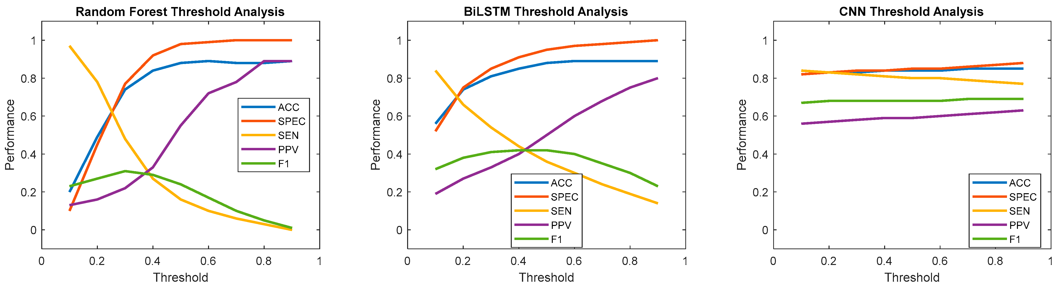 Sensors 25 02944 g009