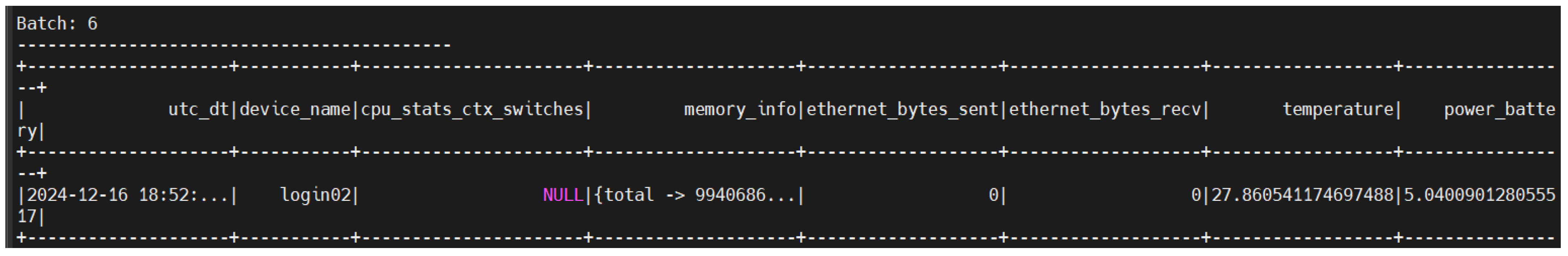 Sensors 25 02945 g006