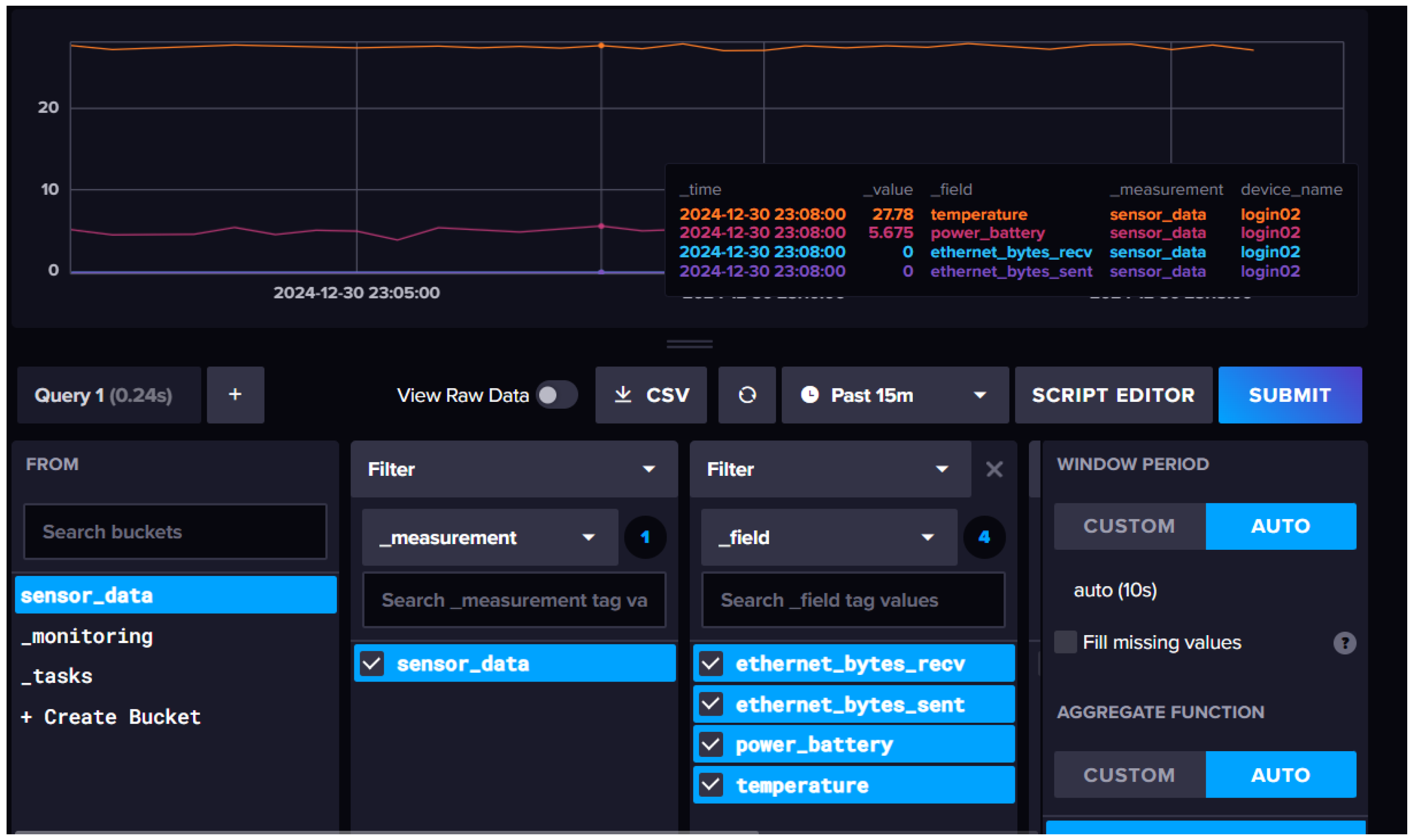 Sensors 25 02945 g007