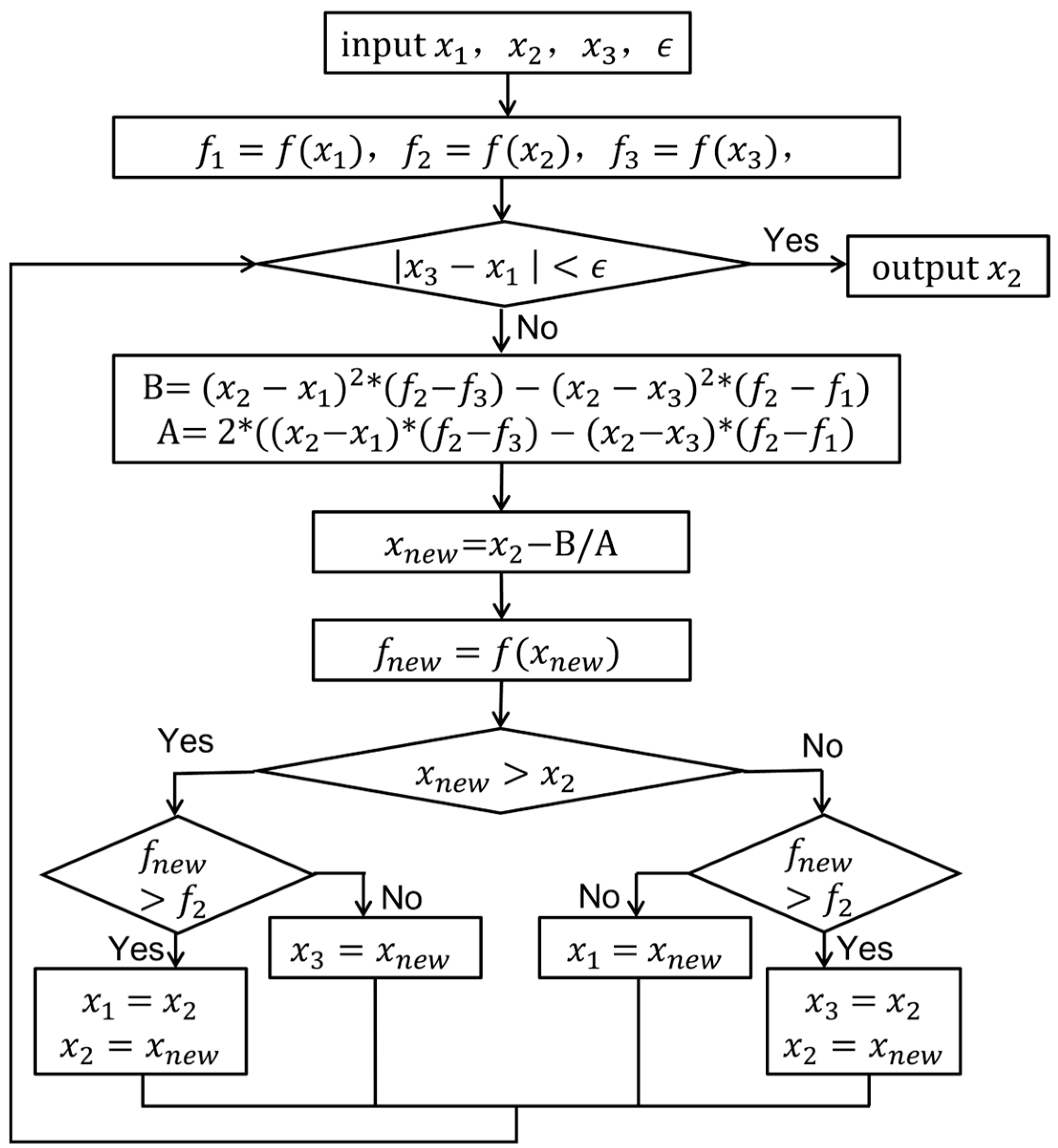 Sensors 25 02956 g005