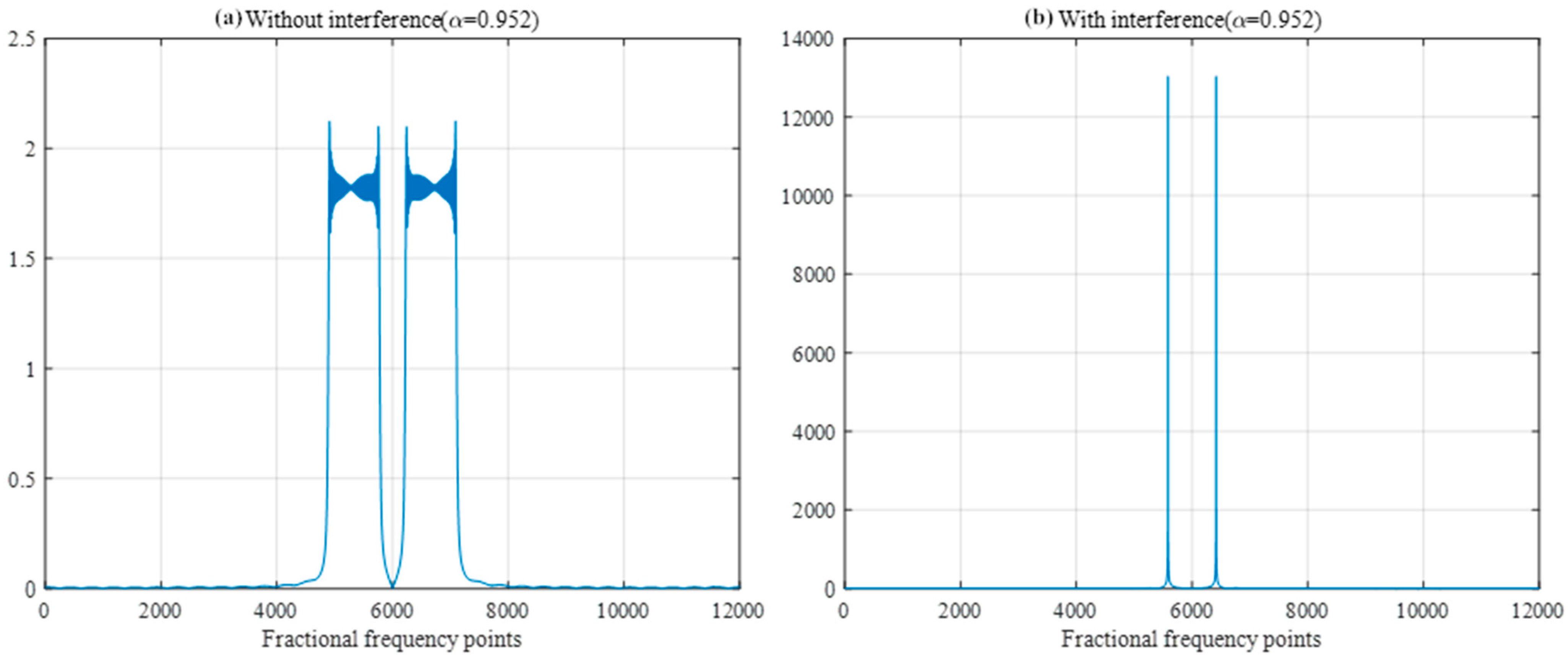 Sensors 25 02956 g013