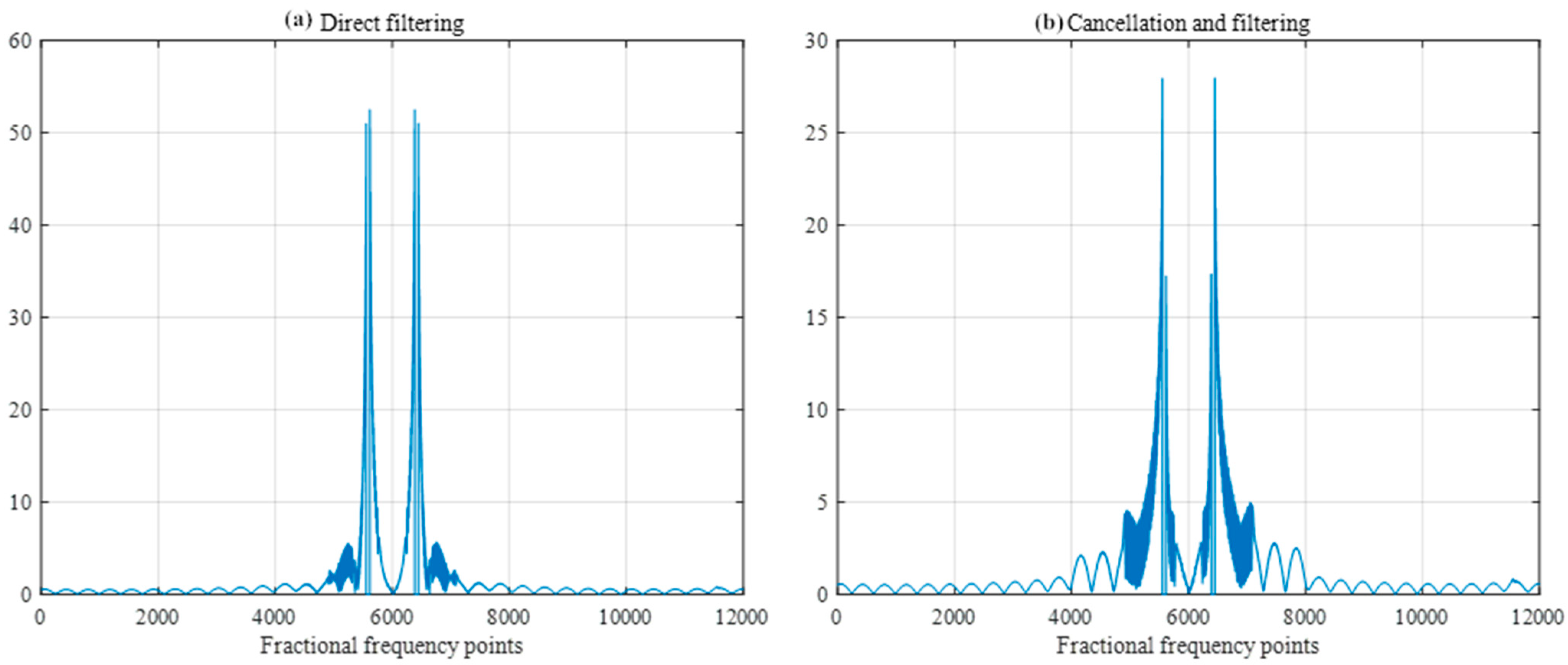 Sensors 25 02956 g019