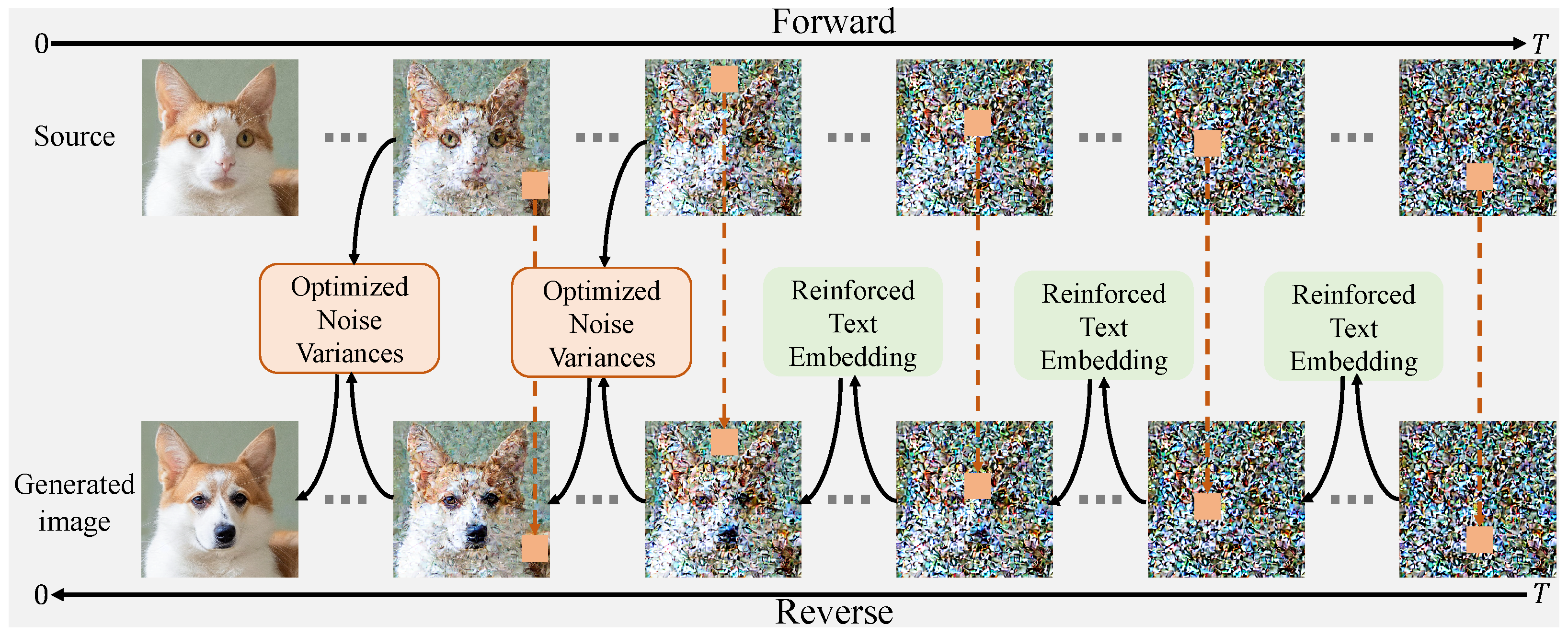 Sensors 25 02970 g002