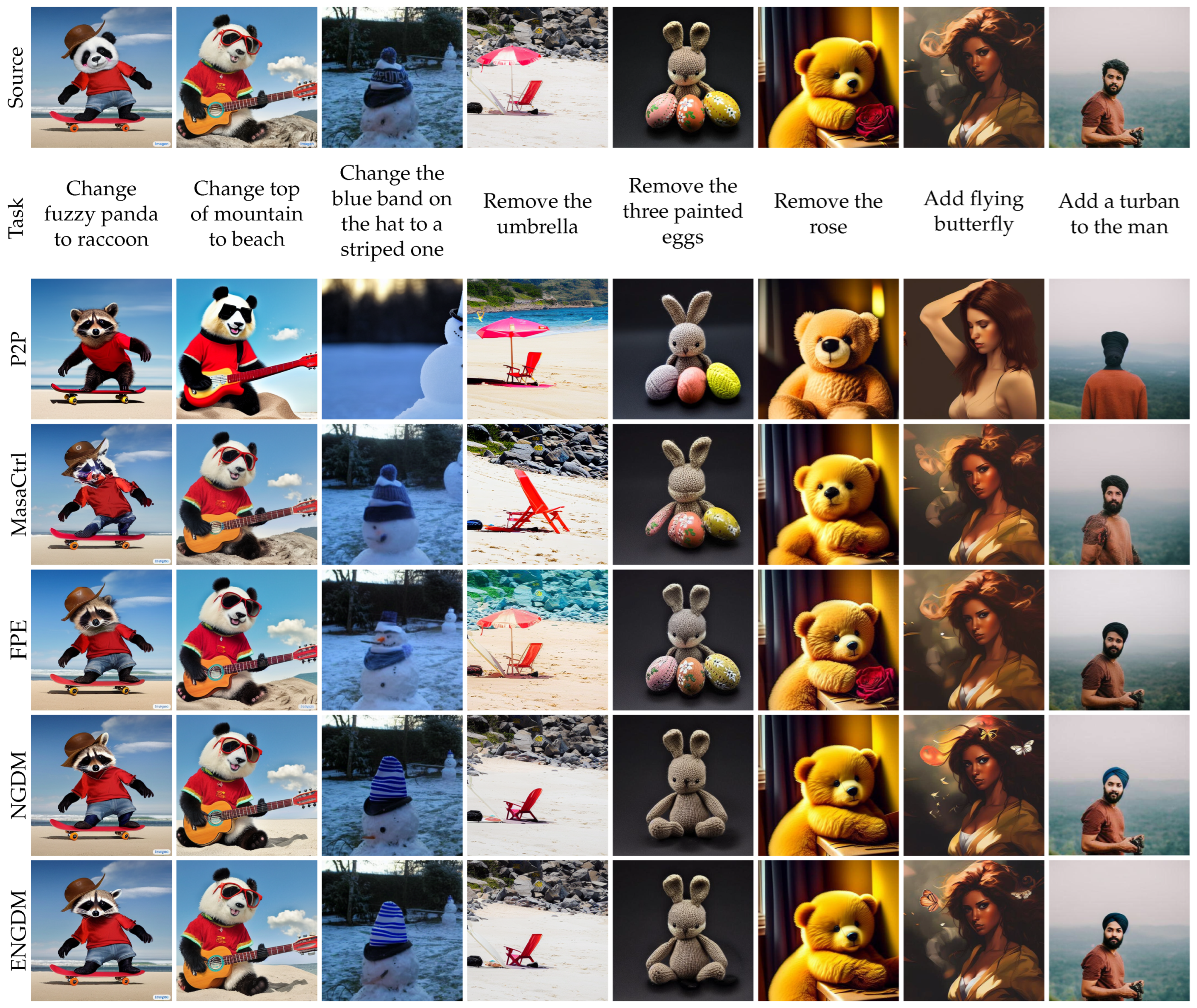 Sensors 25 02970 g003