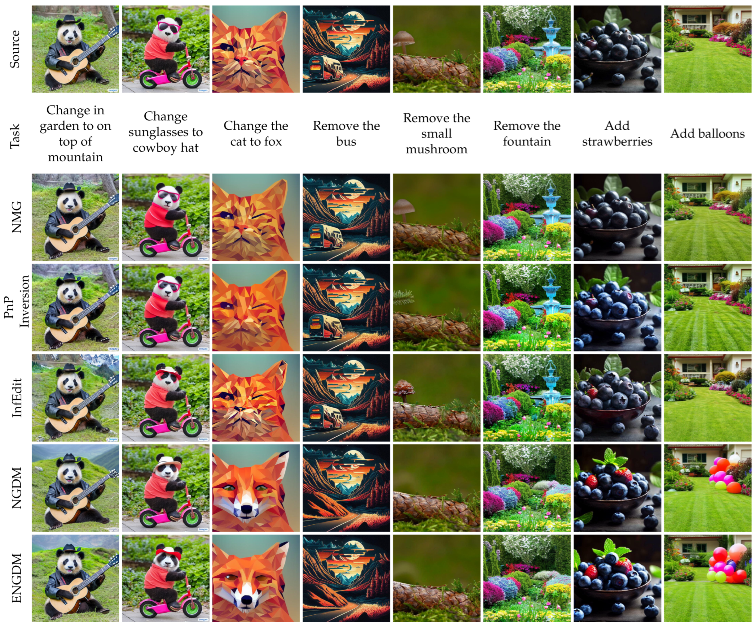 Sensors 25 02970 g004