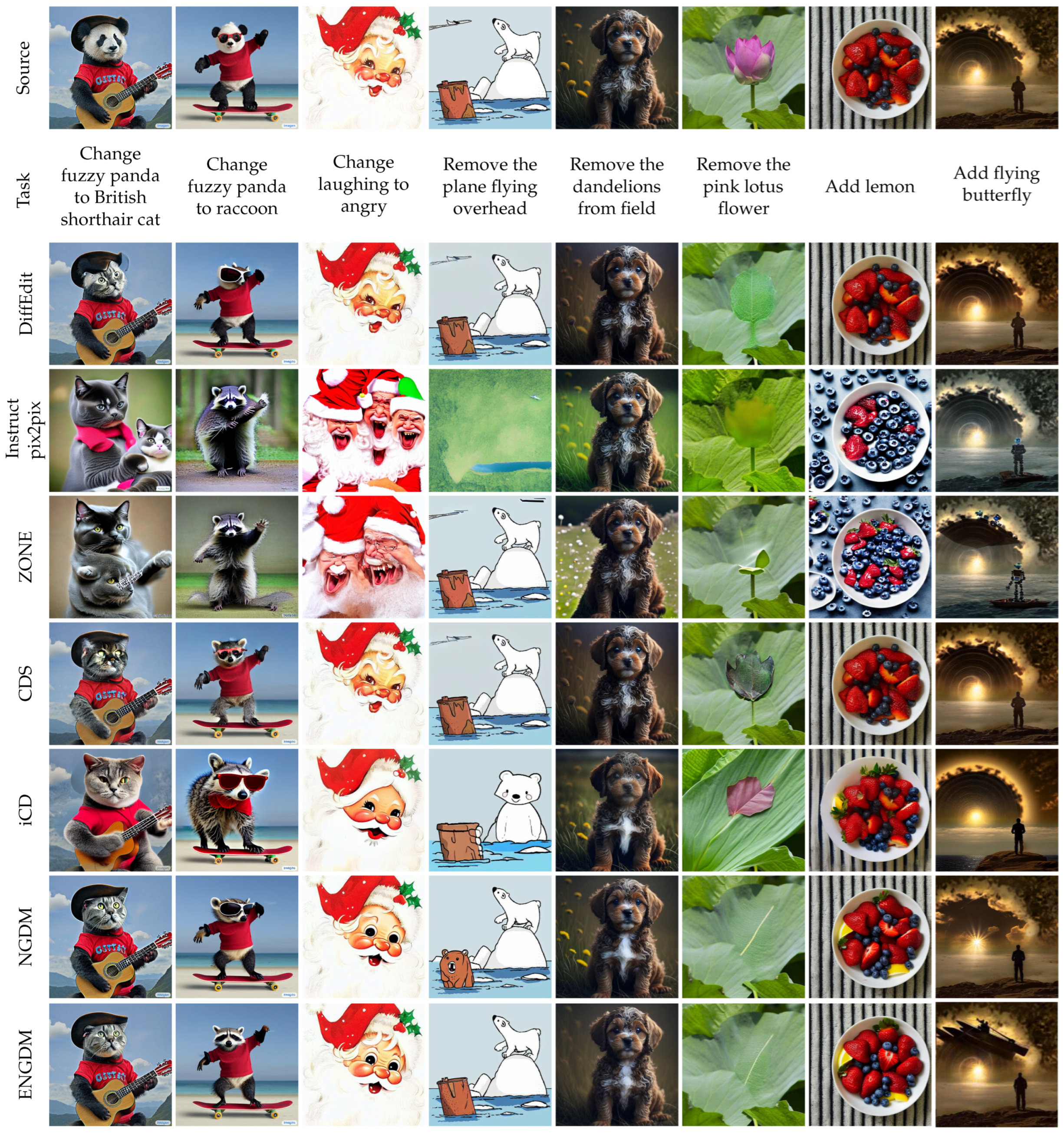 Sensors 25 02970 g005