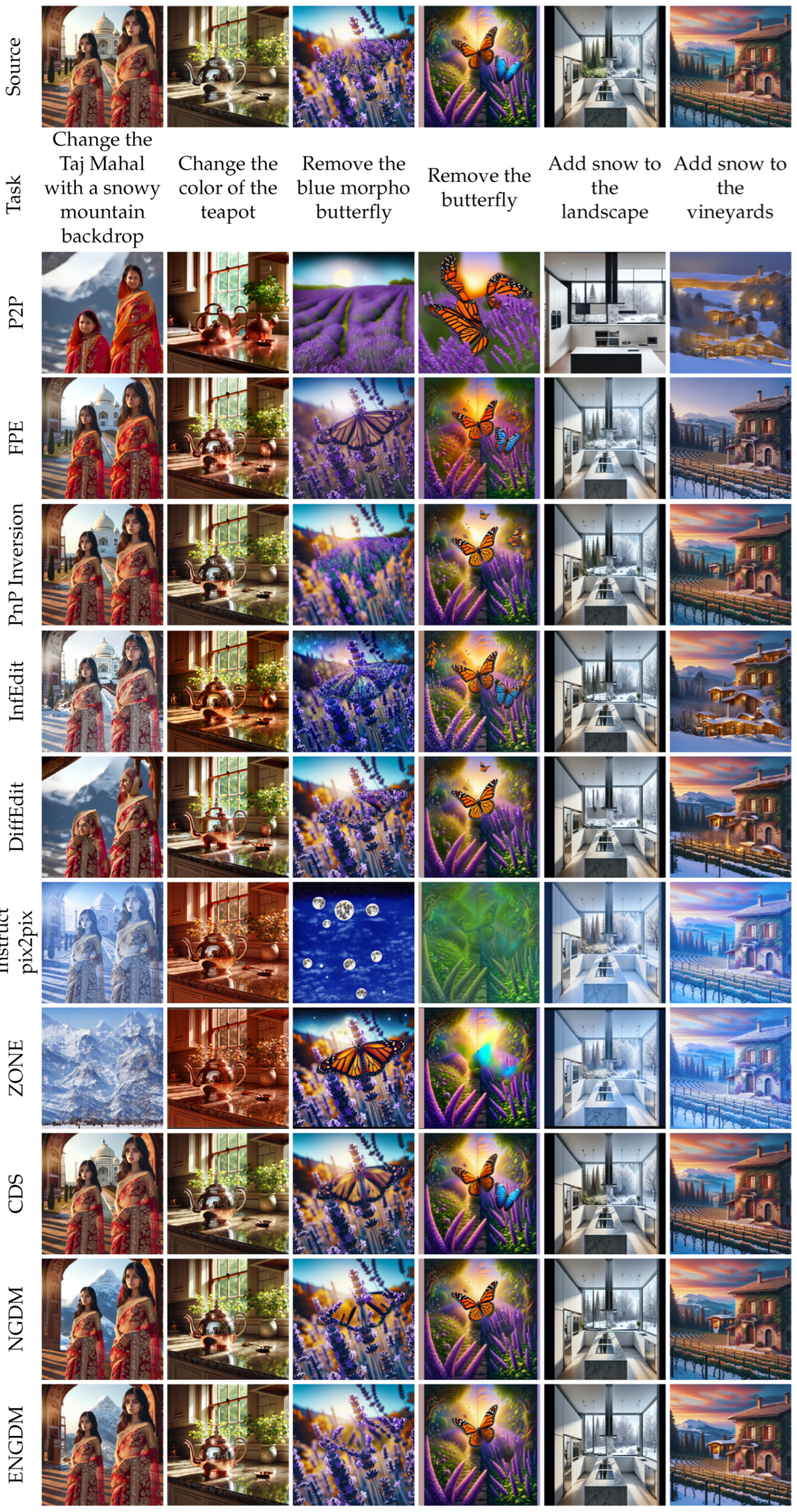 Sensors 25 02970 g006