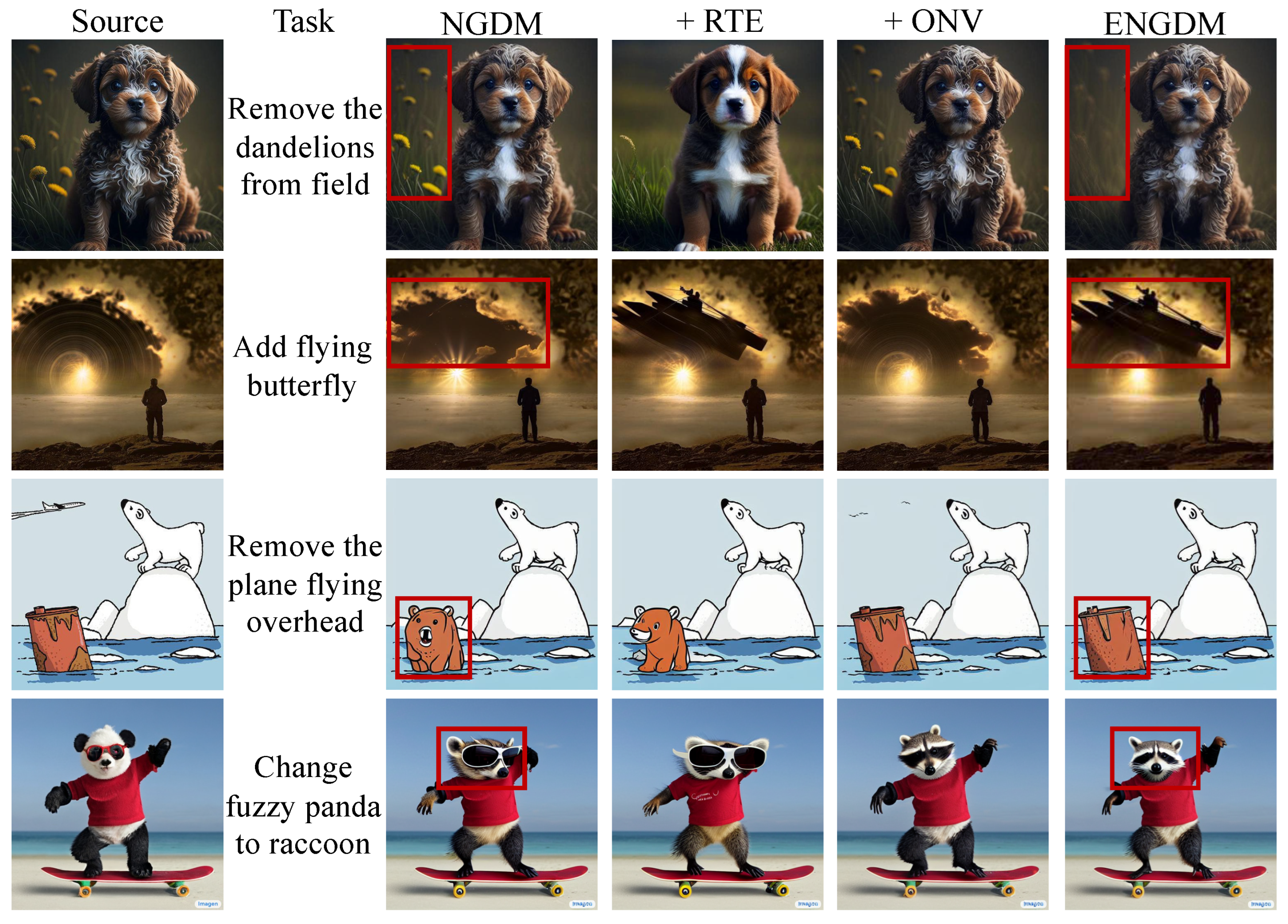 Sensors 25 02970 g007