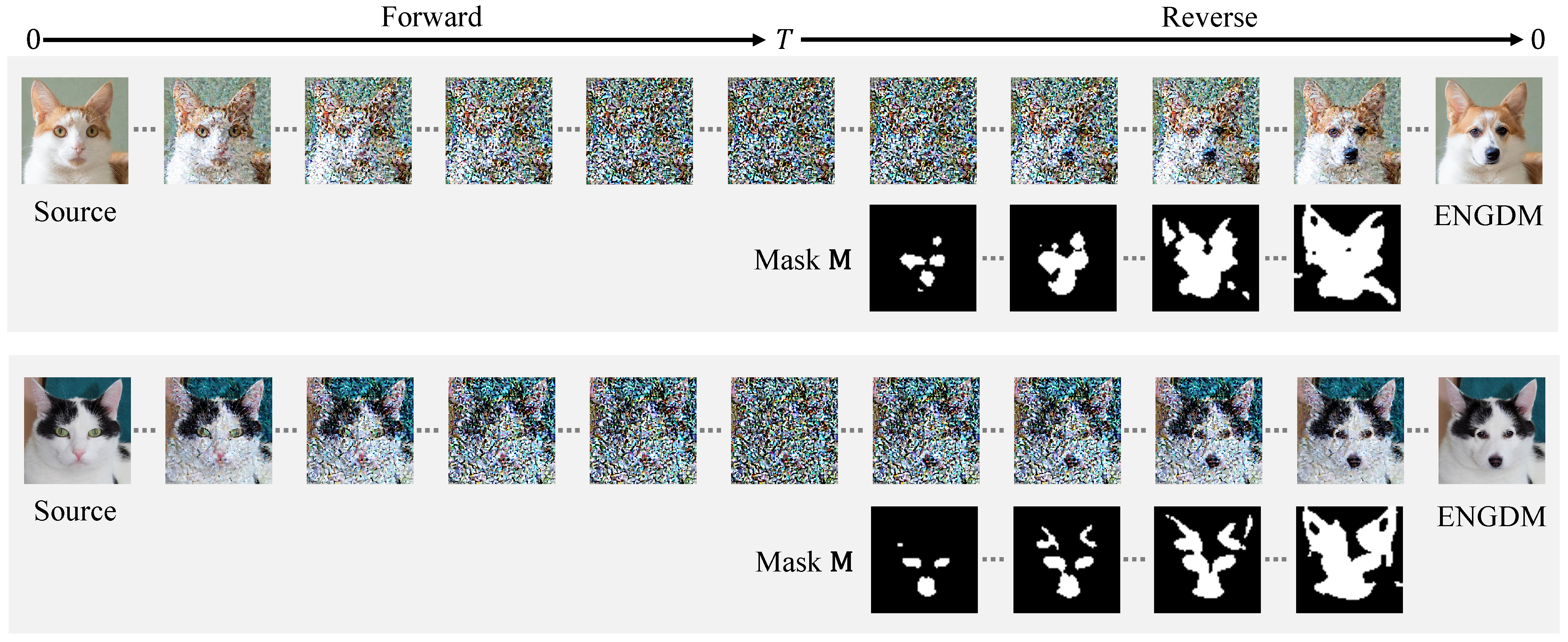 Sensors 25 02970 g009