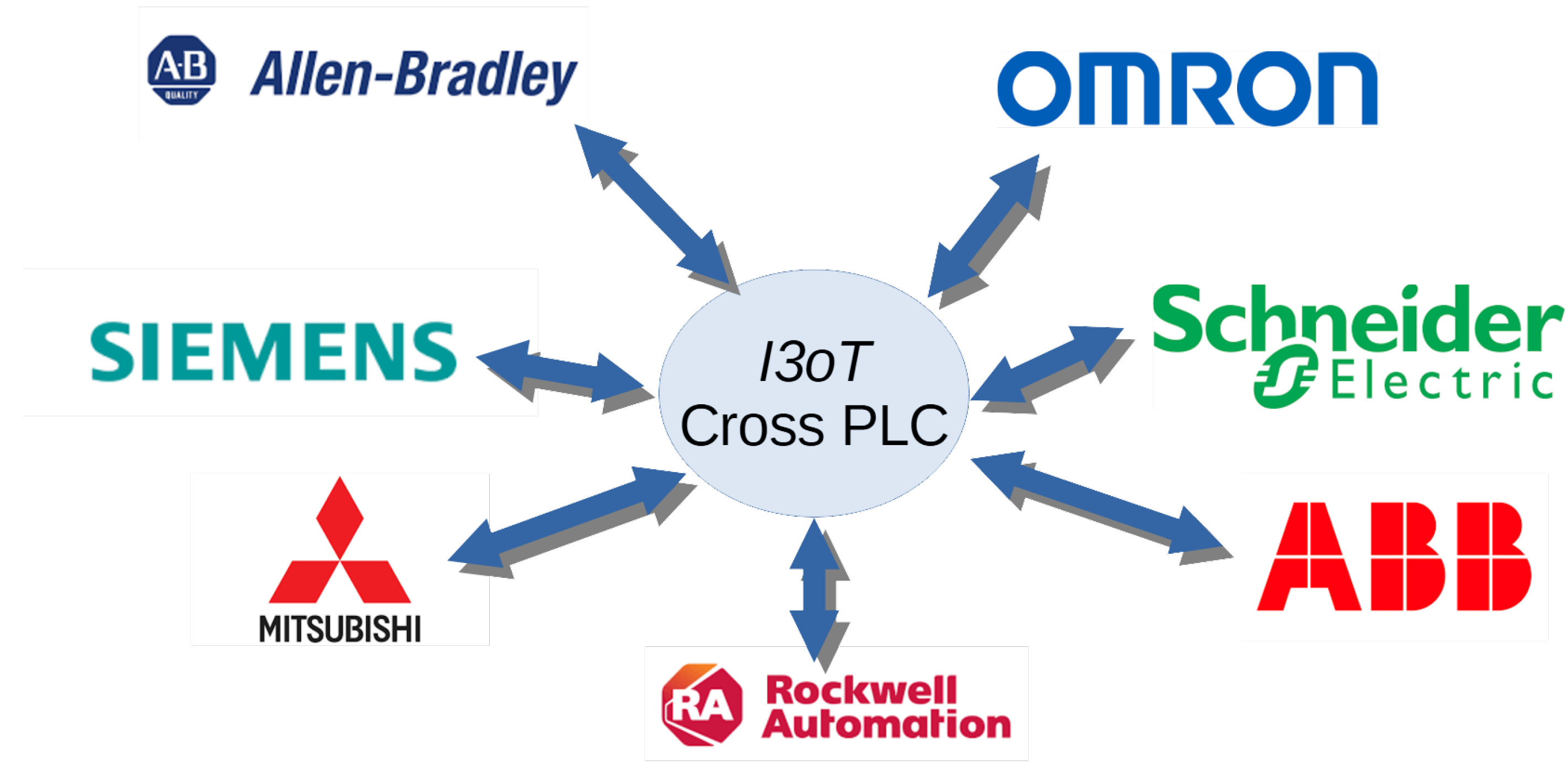Sensors 25 02973 g001