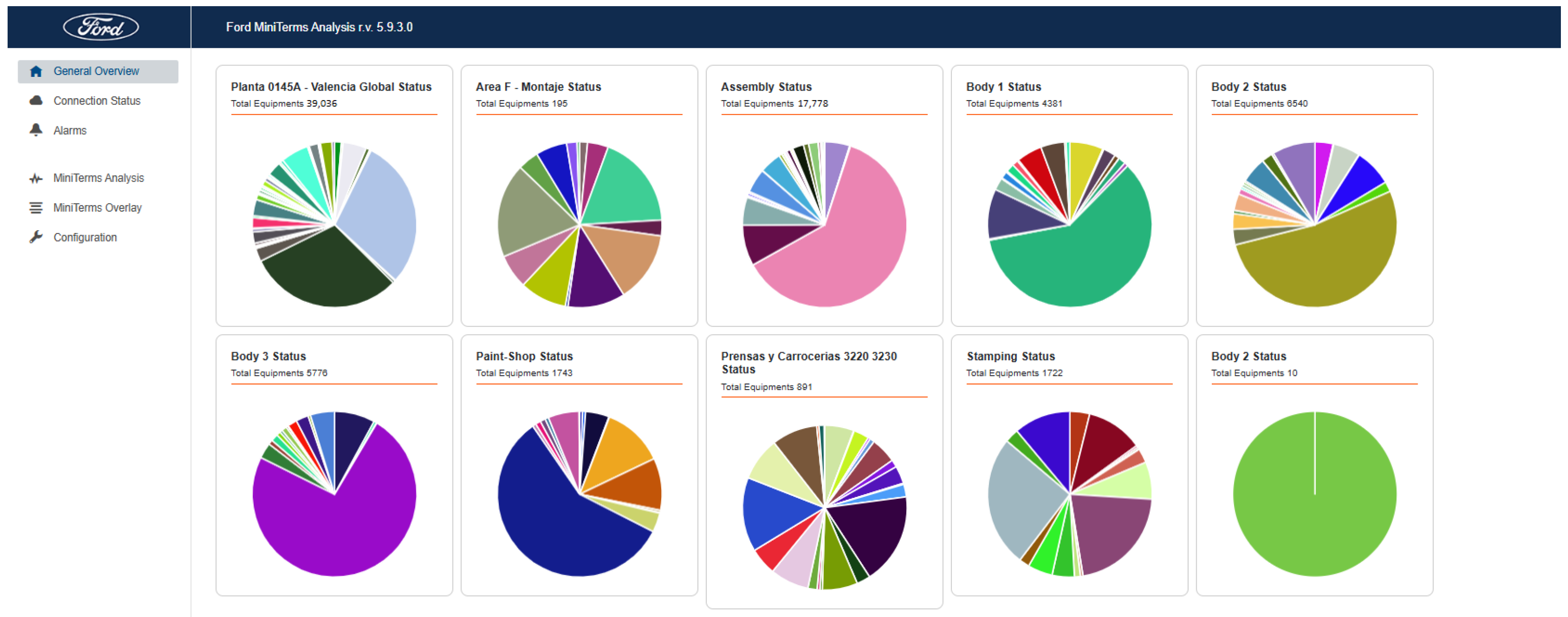 Sensors 25 02973 g005