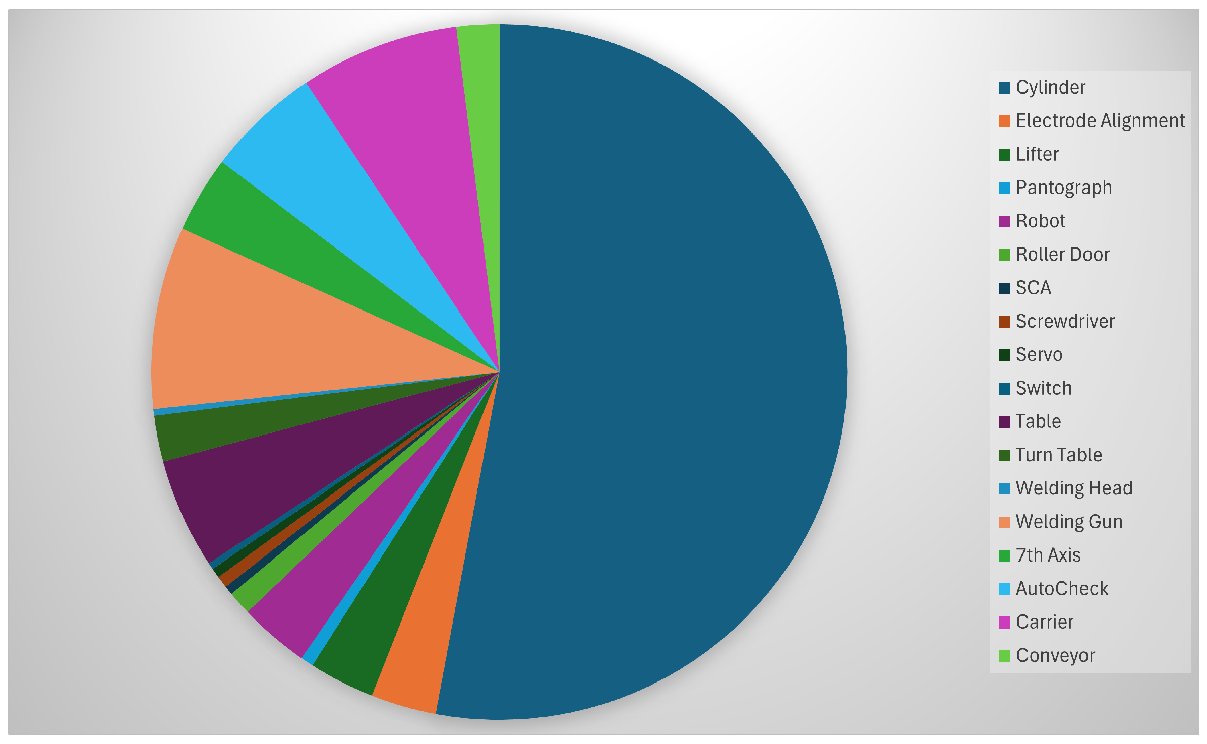 Sensors 25 02973 g006