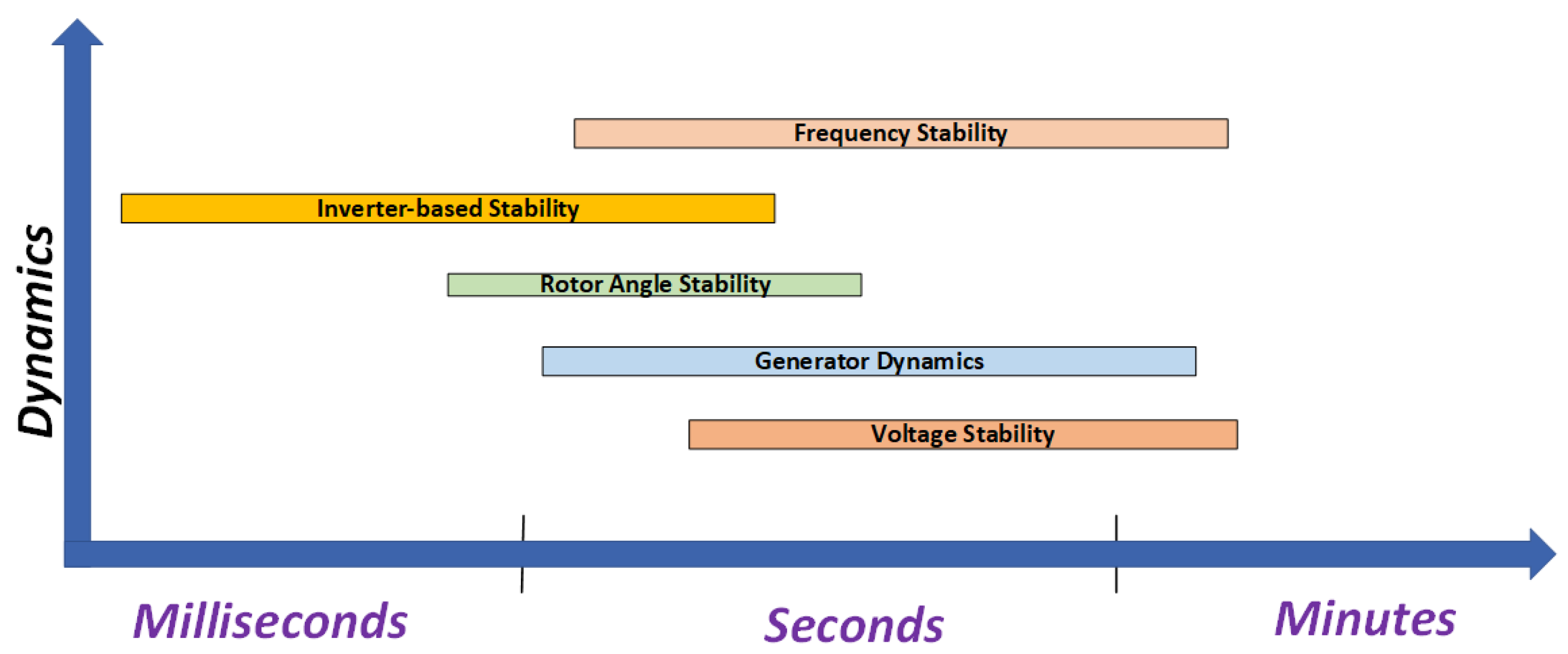 Sensors 25 02974 g003