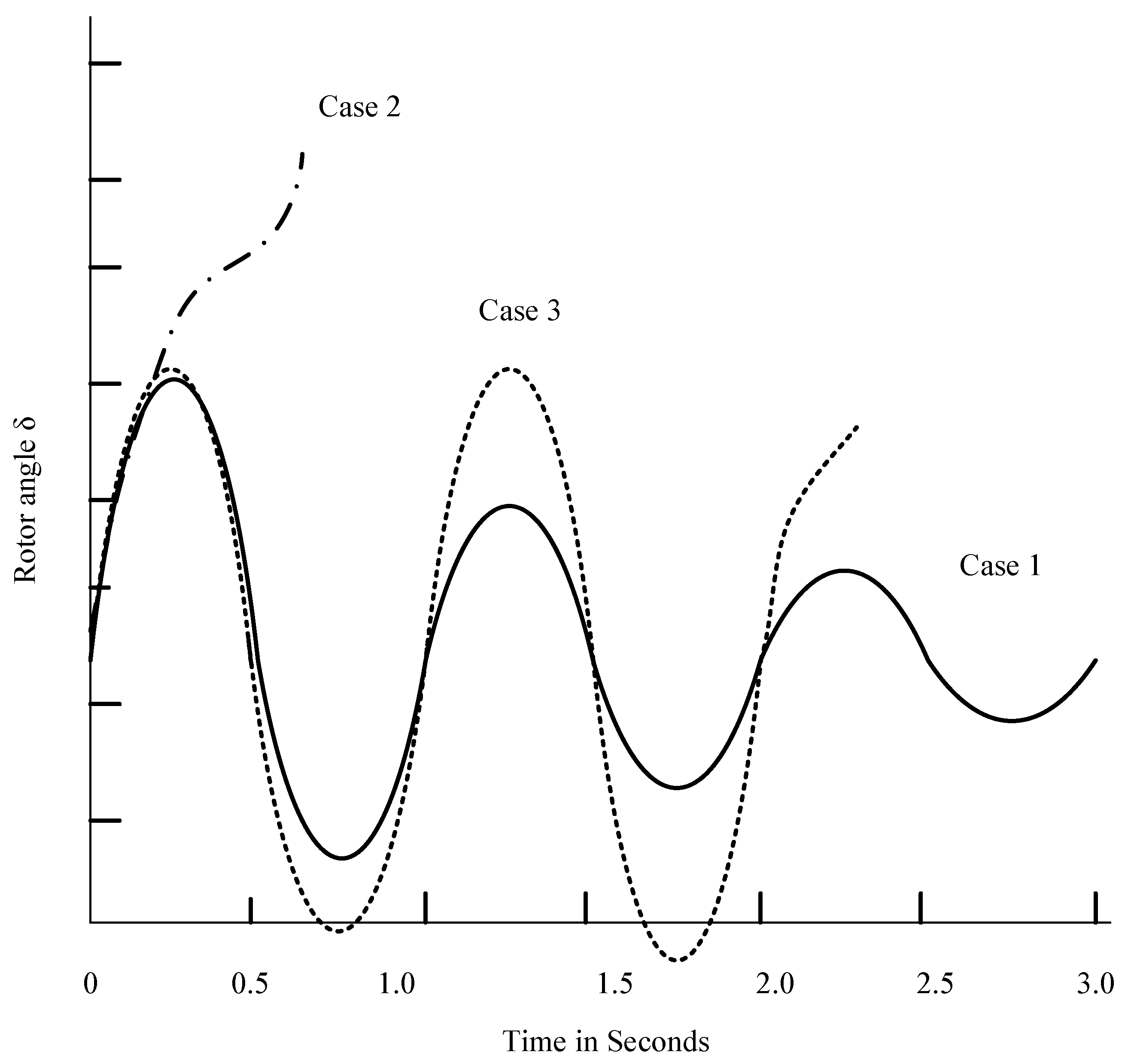 Sensors 25 02974 g004
