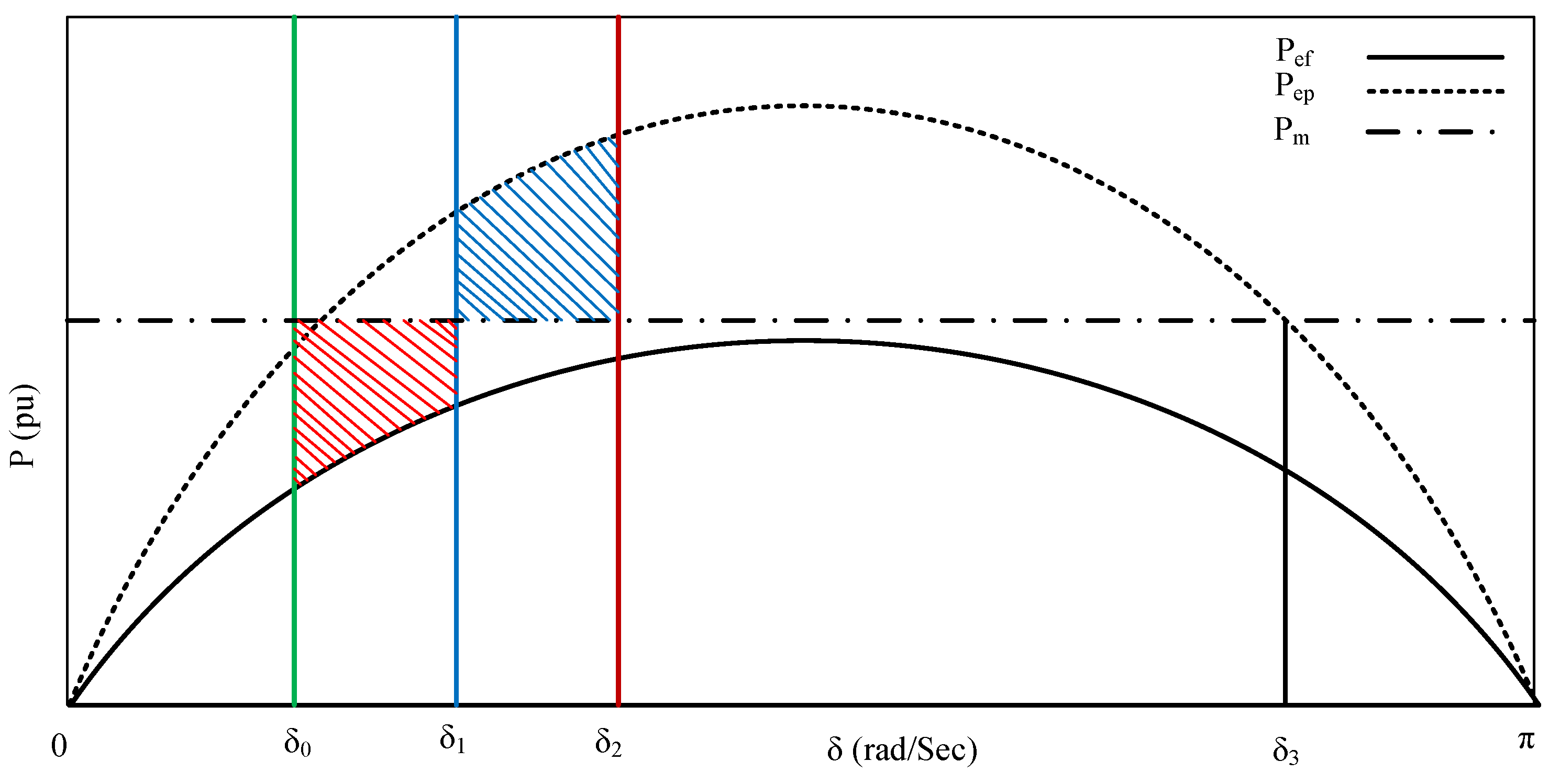 Sensors 25 02974 g005