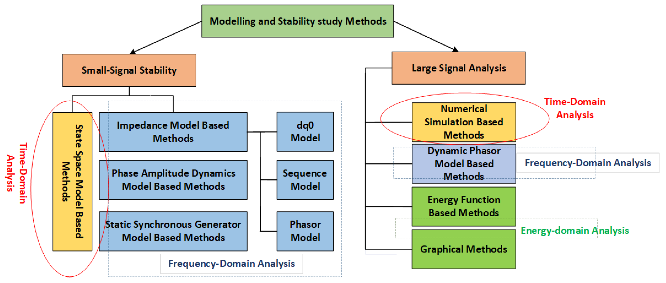 Sensors 25 02974 g008