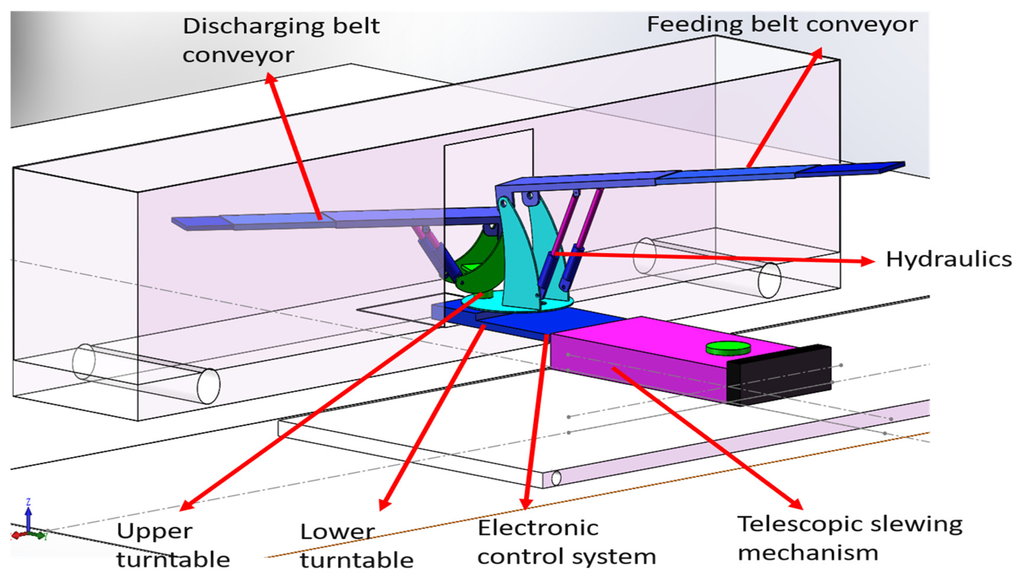 Sensors 25 02975 g001