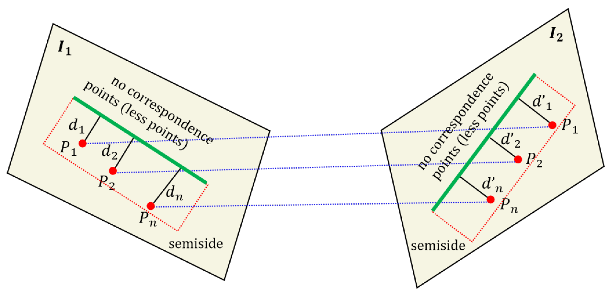 Sensors 25 02980 g002