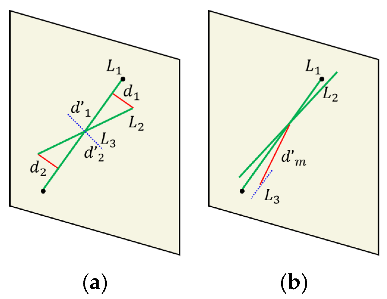 Sensors 25 02980 g004