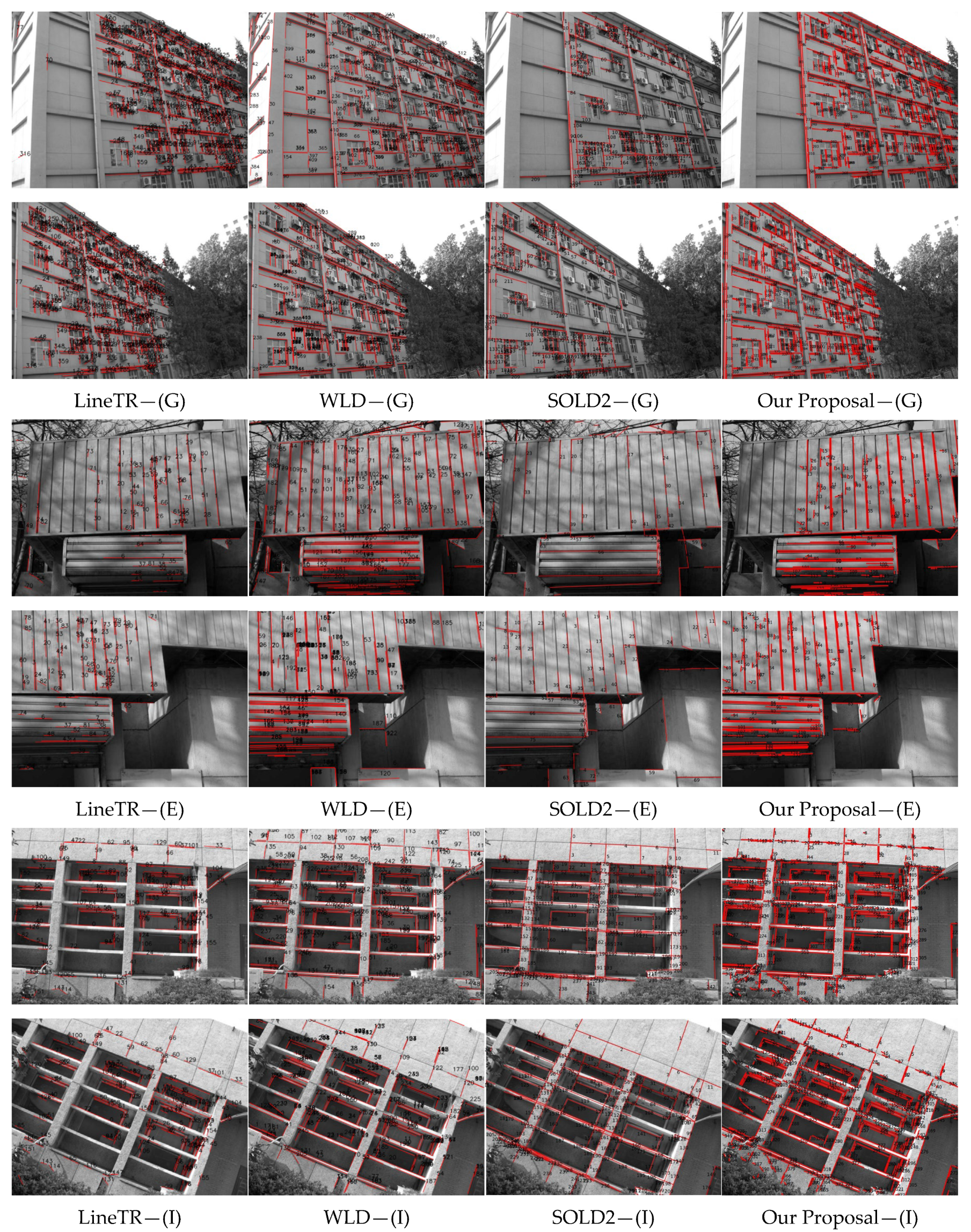 Sensors 25 02980 g009