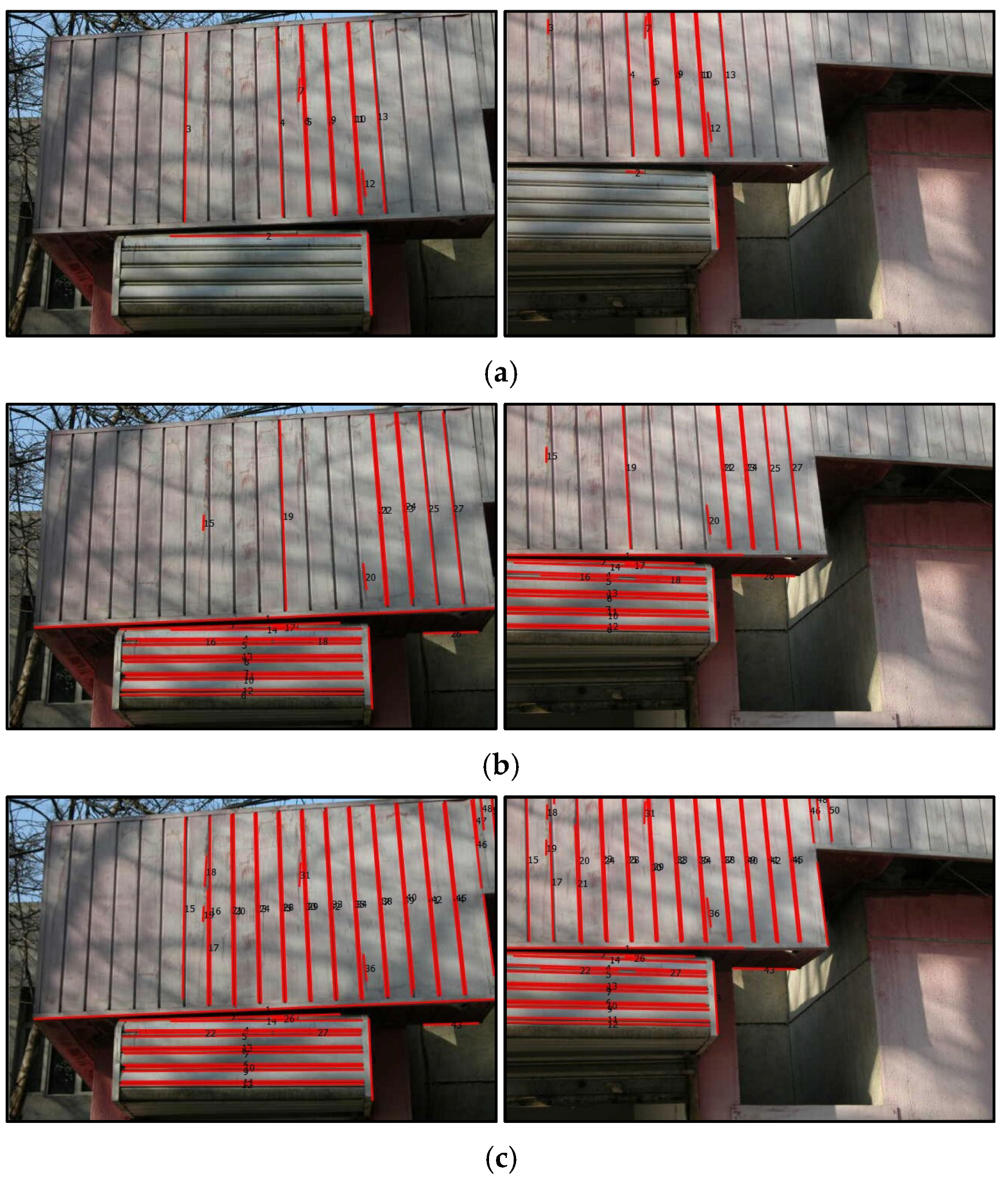 Sensors 25 02980 g010