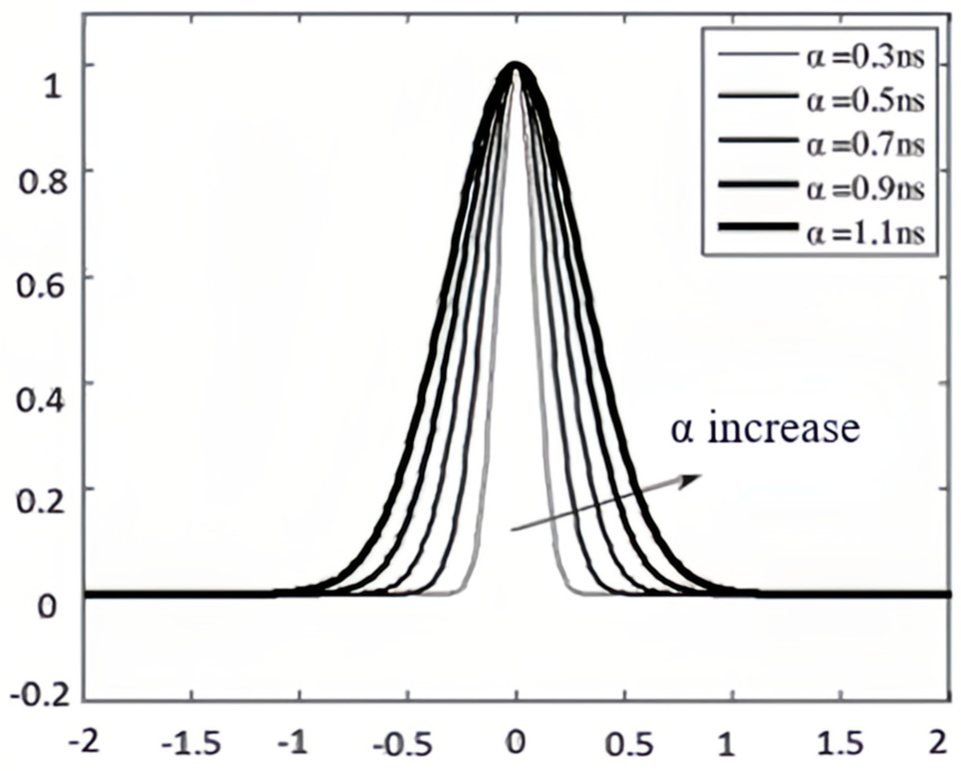 Sensors 25 02991 g005