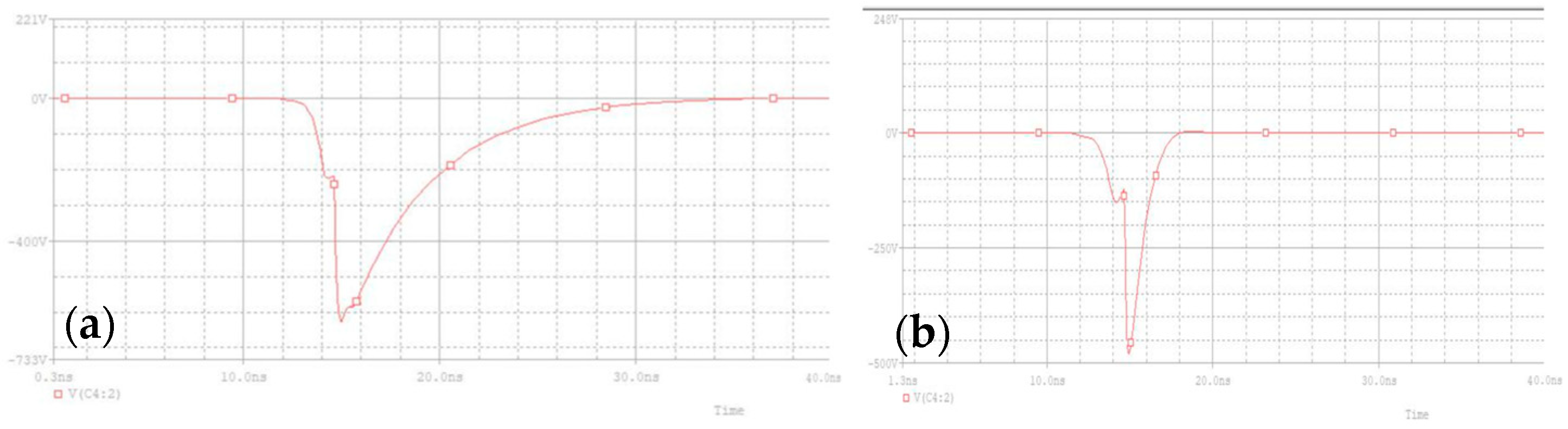 Sensors 25 02991 g011