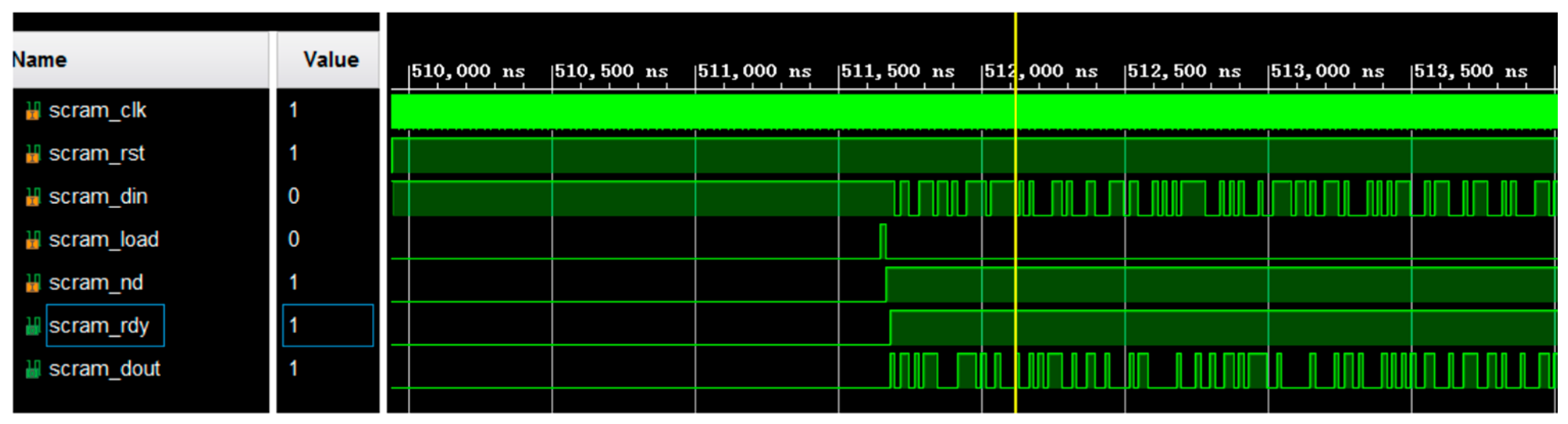 Sensors 25 02991 g016