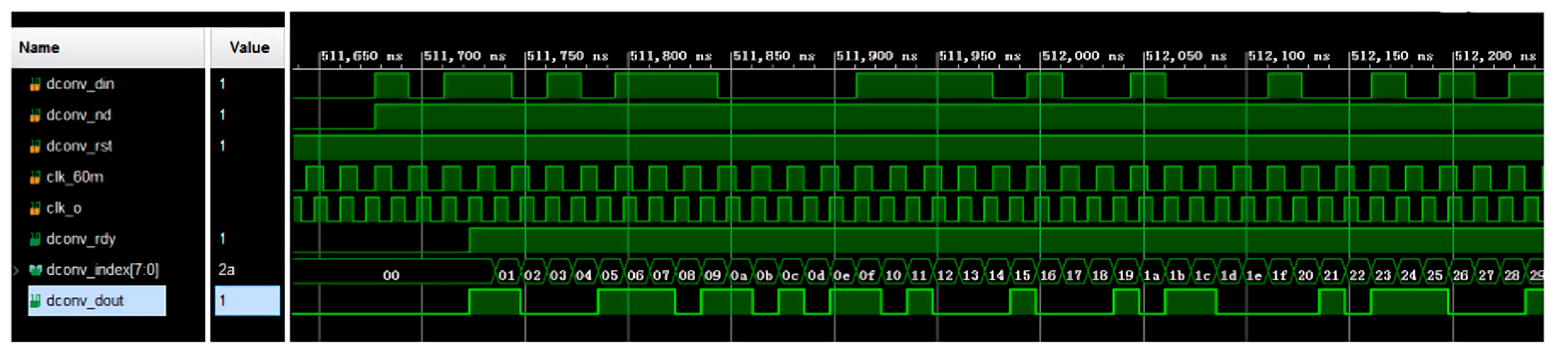 Sensors 25 02991 g017