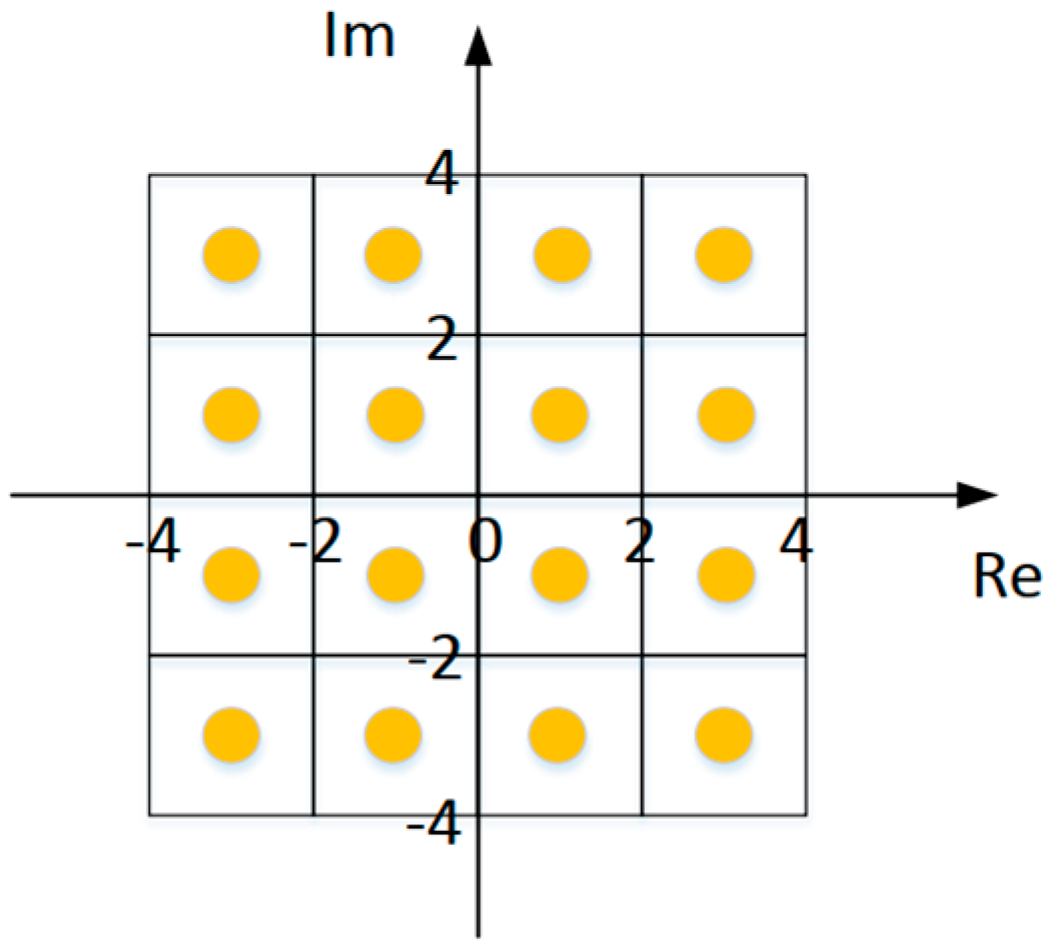 Sensors 25 02991 g019