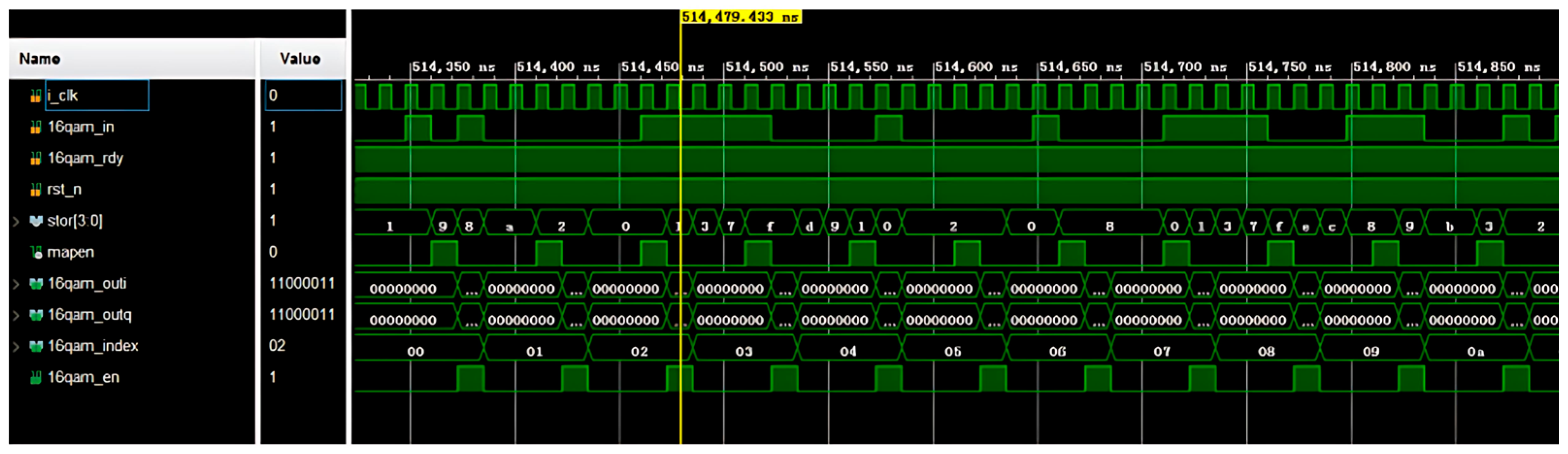 Sensors 25 02991 g020