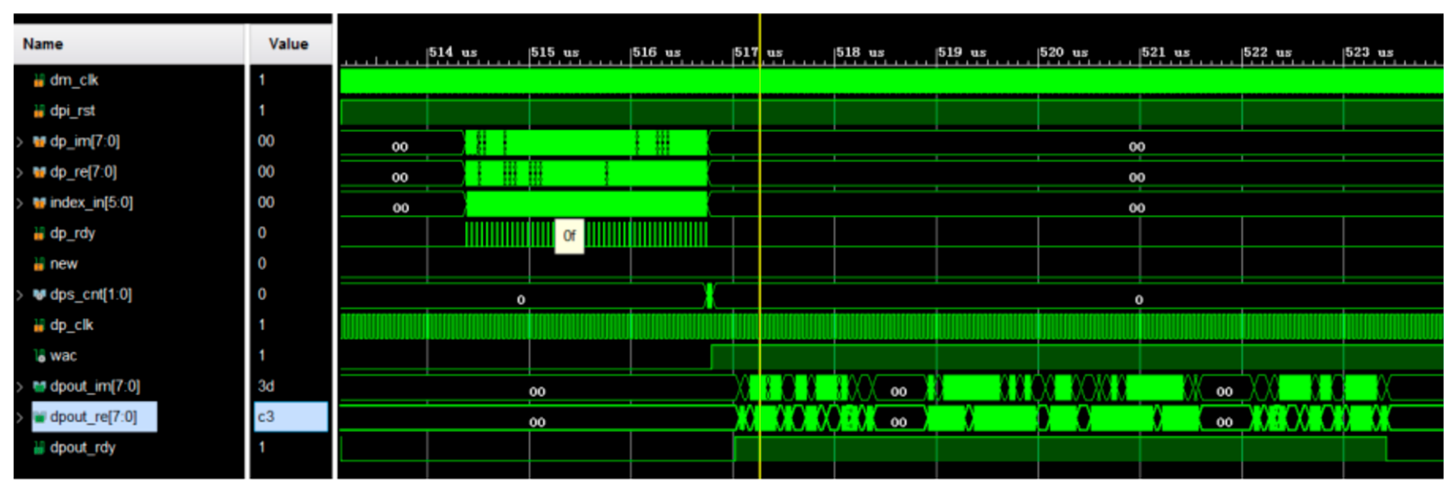 Sensors 25 02991 g021