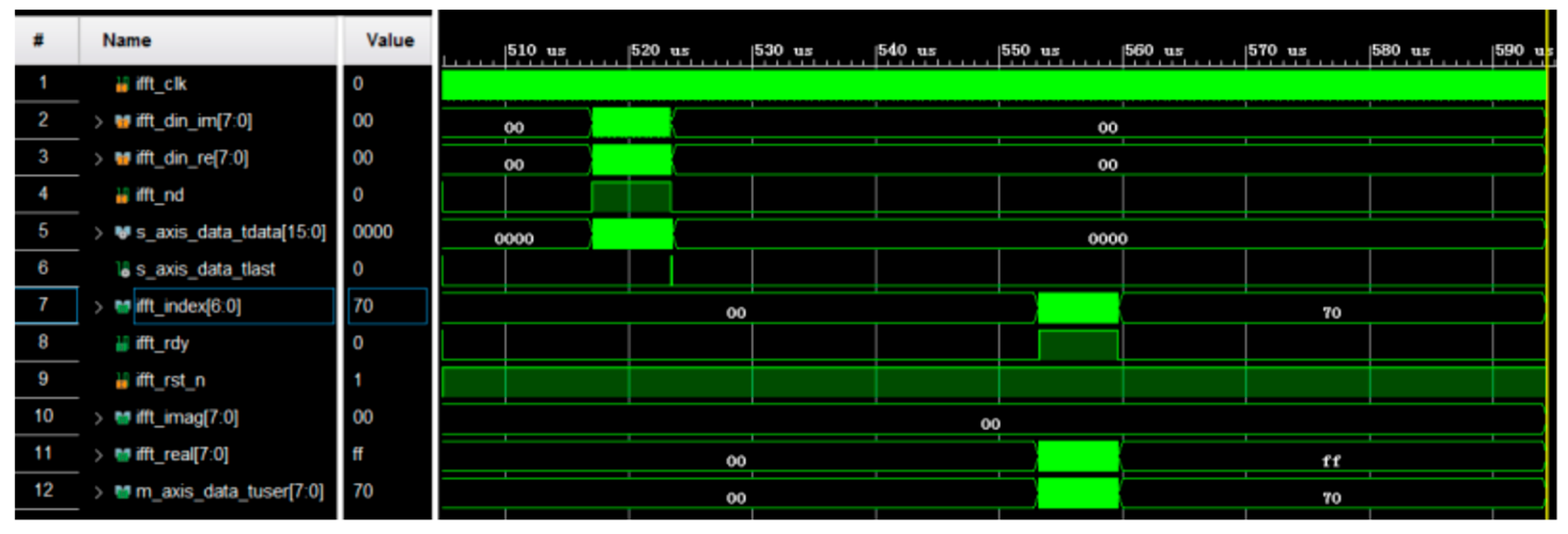 Sensors 25 02991 g022