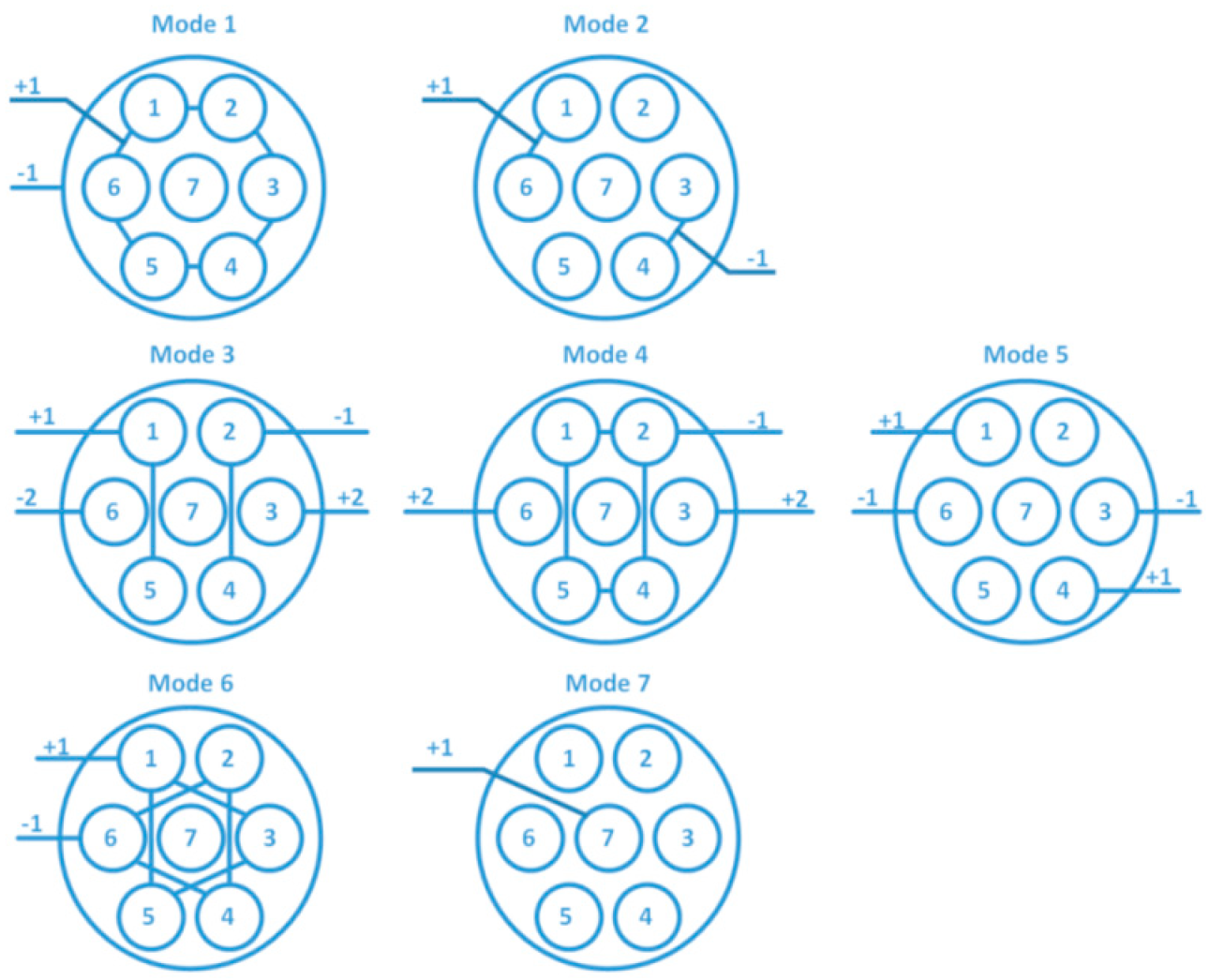 Sensors 25 02991 g024