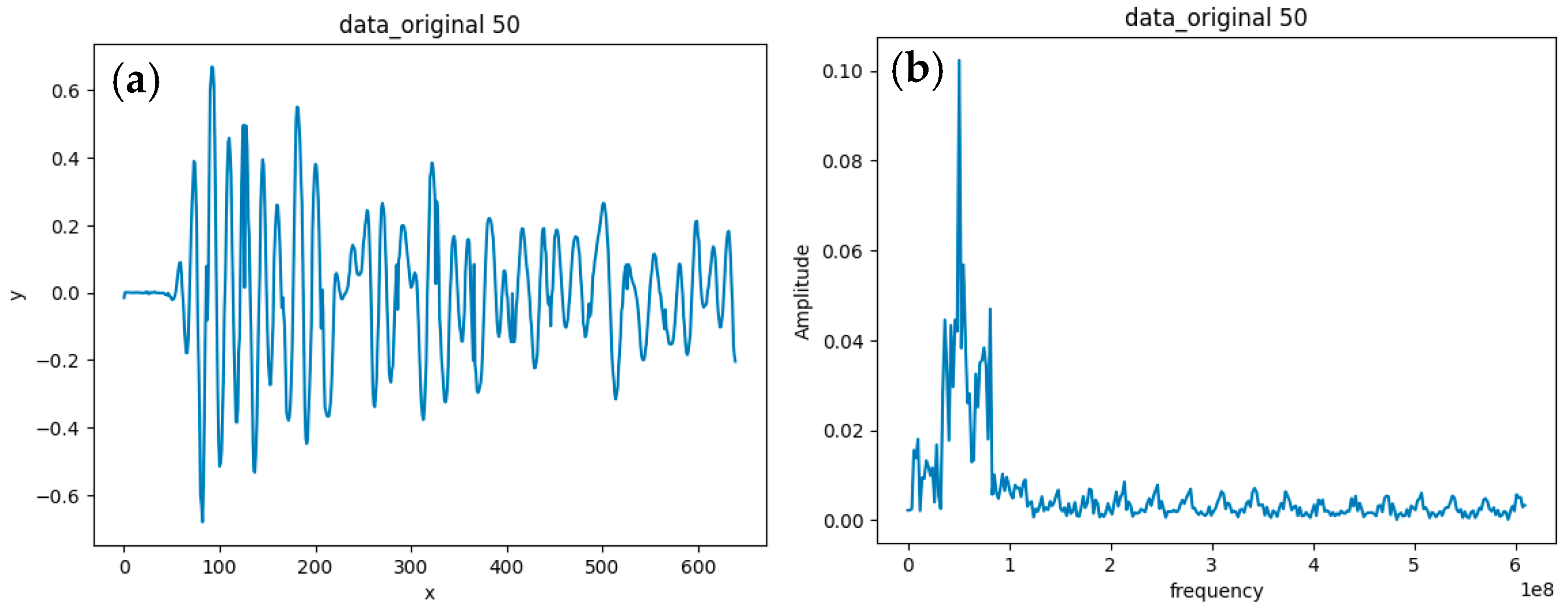Sensors 25 02991 g027