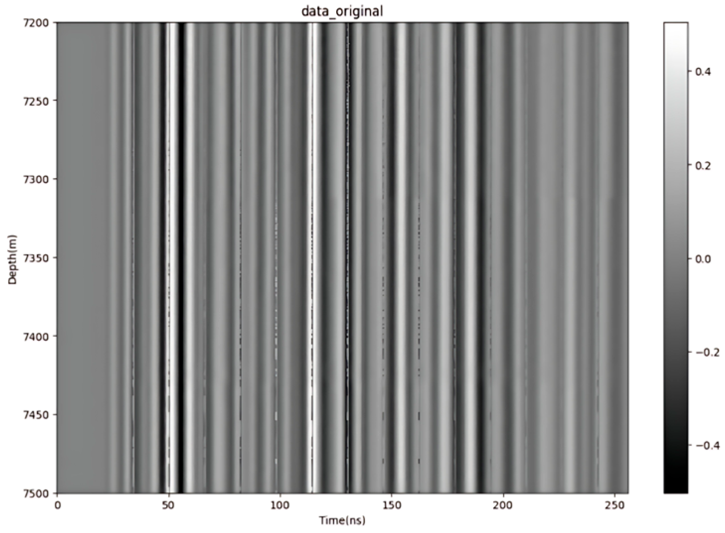 Sensors 25 02991 g029