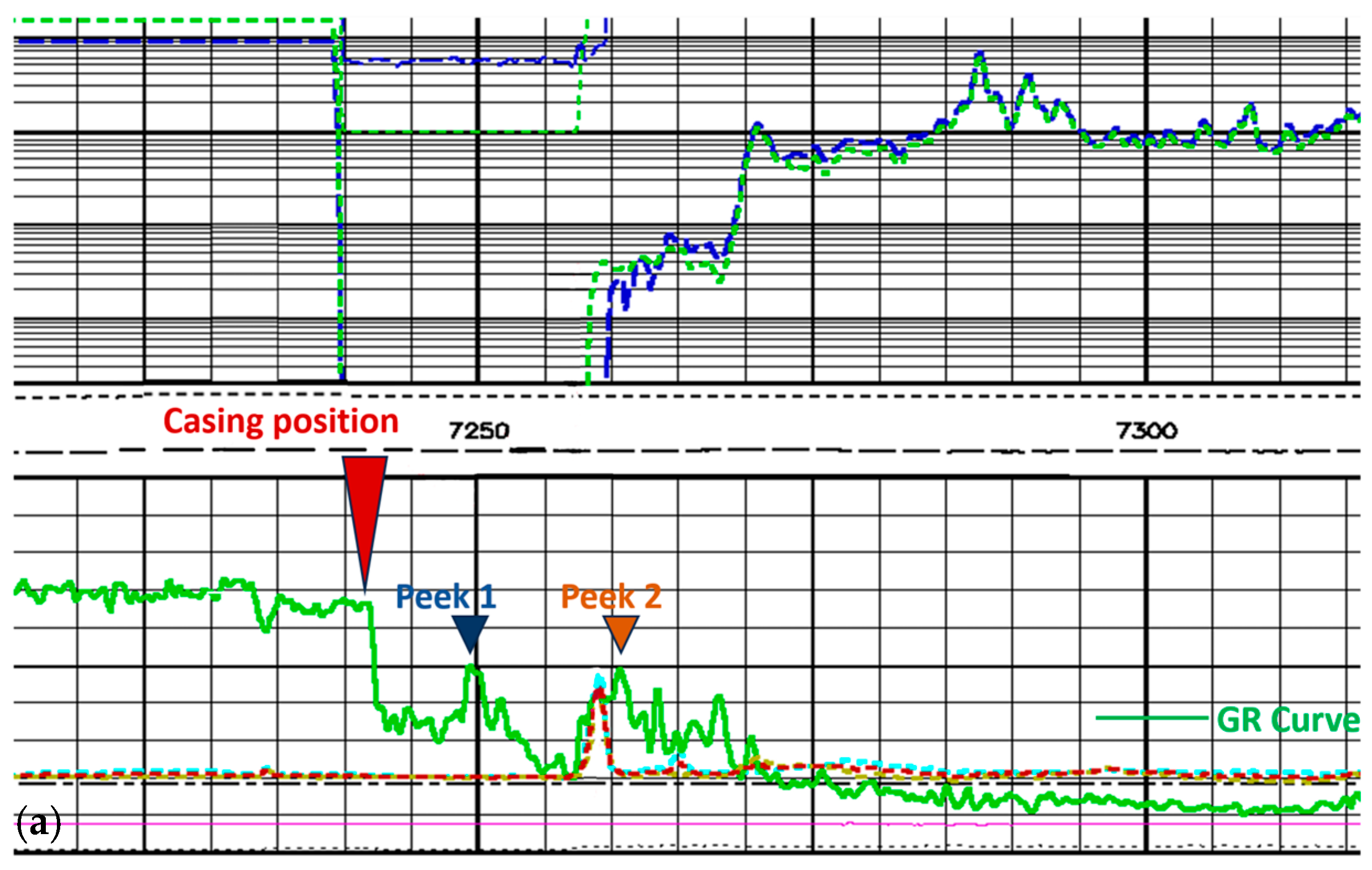Sensors 25 02991 g030a