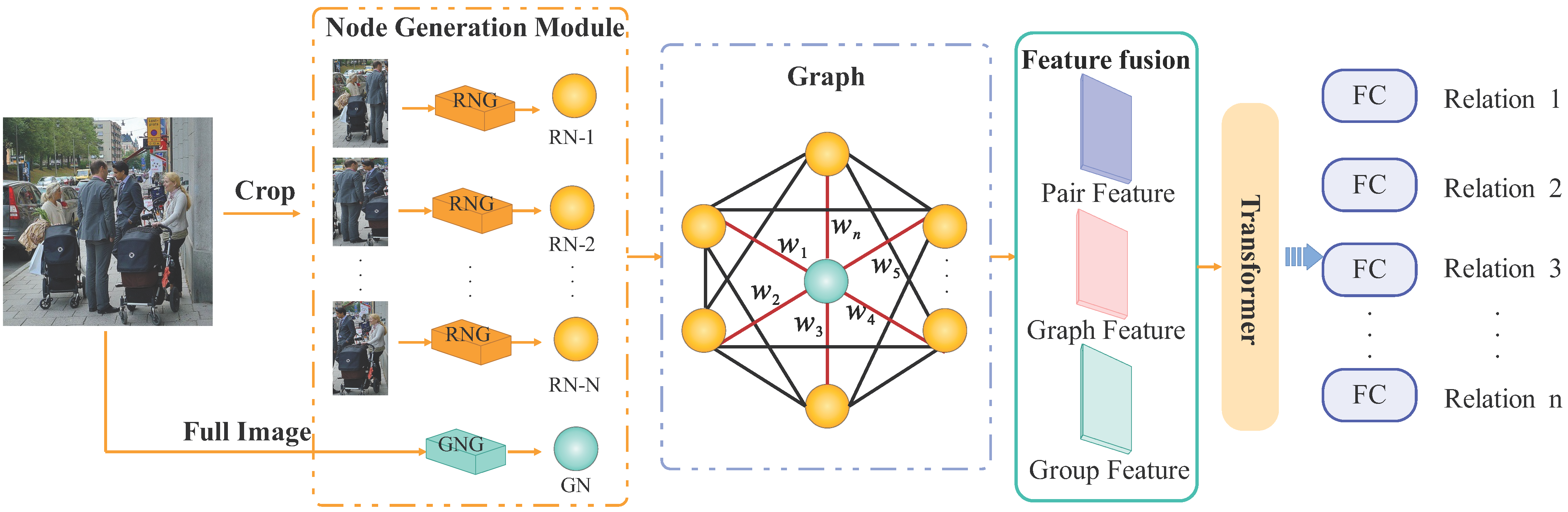 Sensors 25 02992 g001