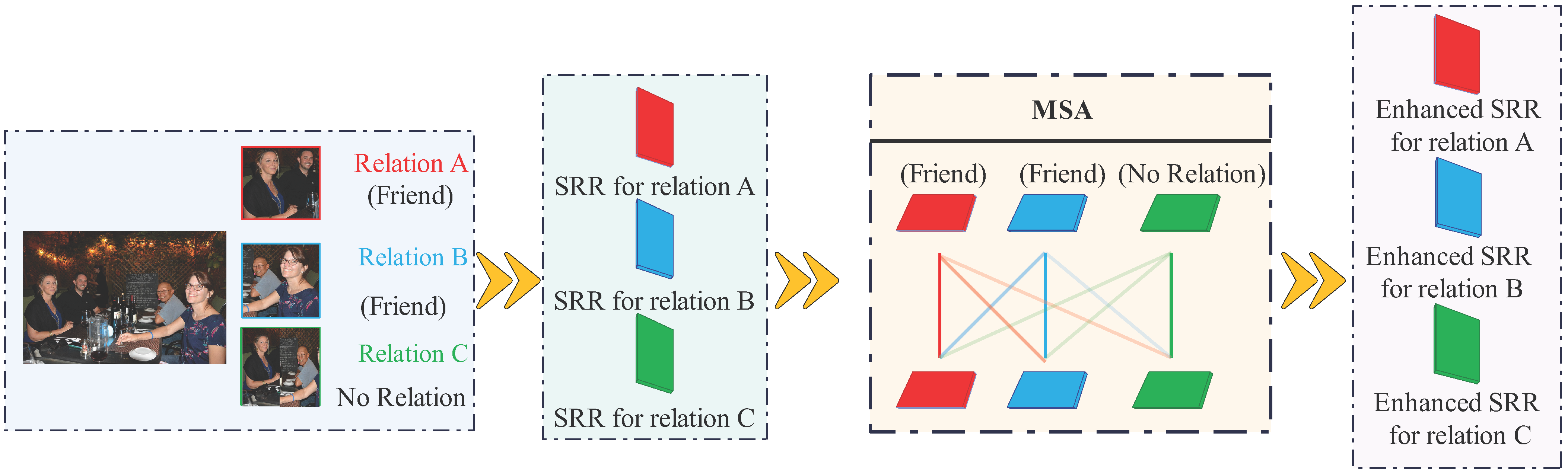Sensors 25 02992 g004