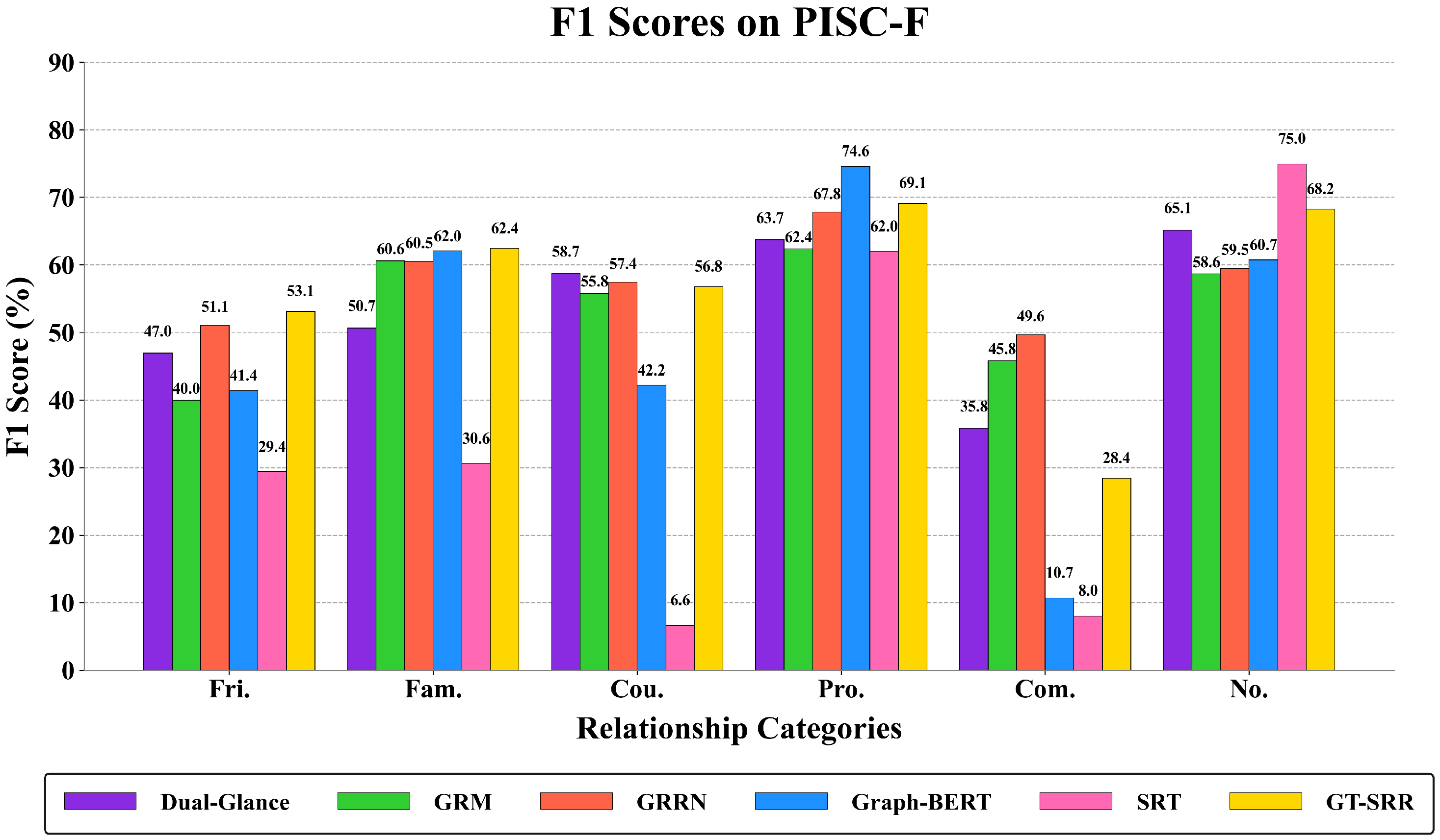 Sensors 25 02992 g005