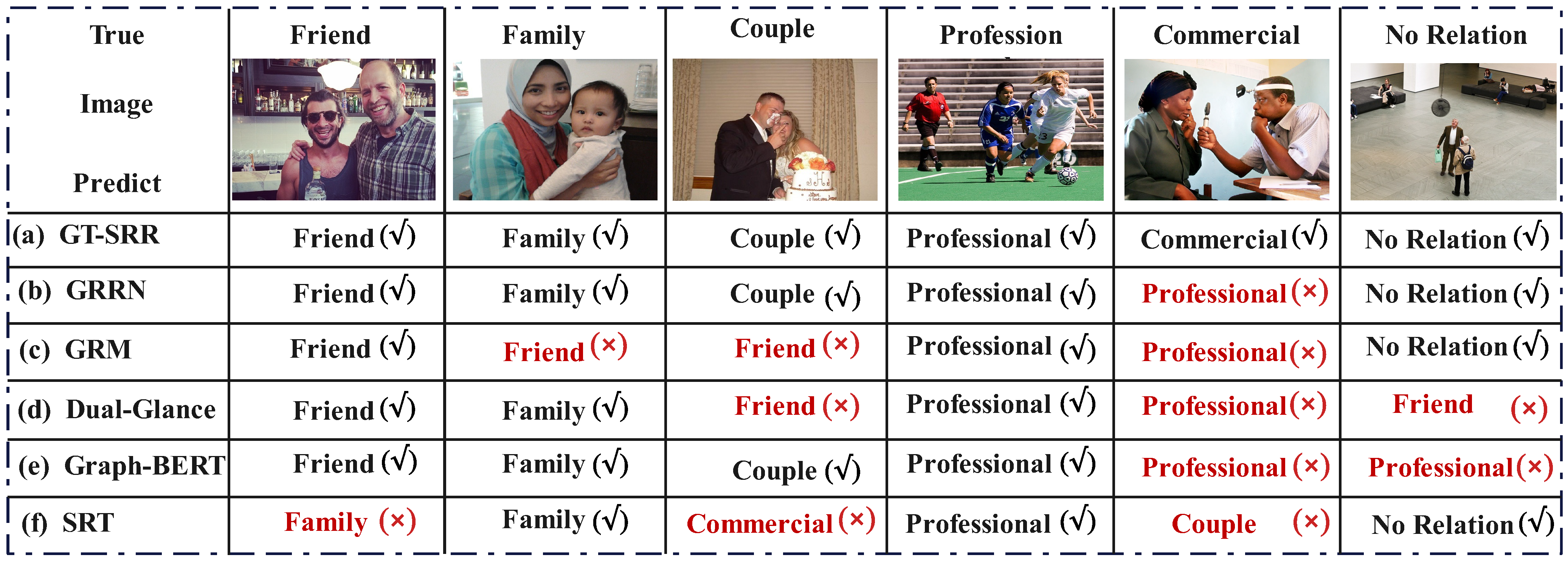 Sensors 25 02992 g008