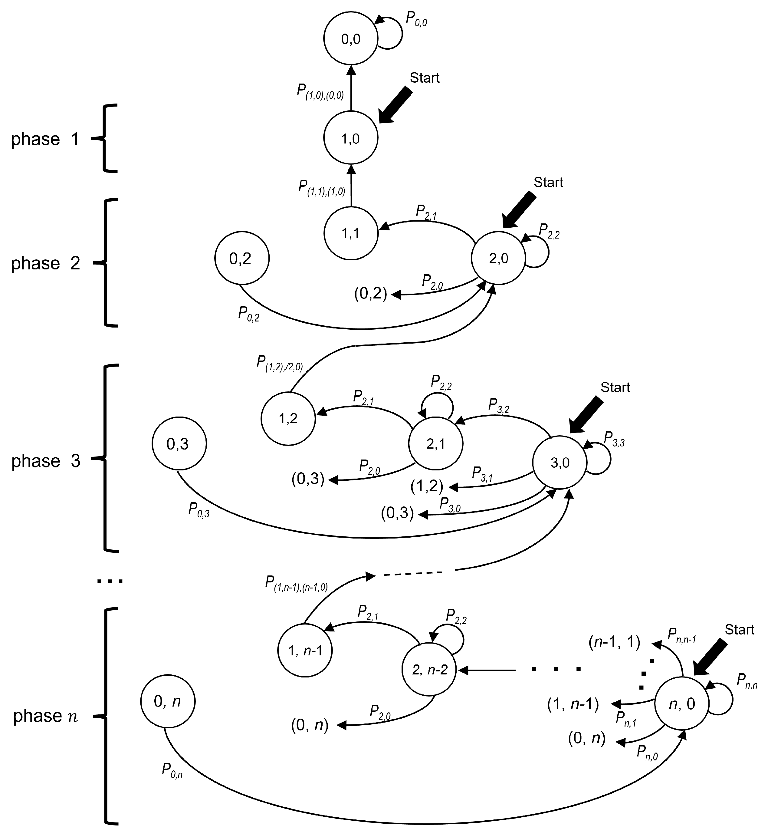 Sensors 25 02994 g006