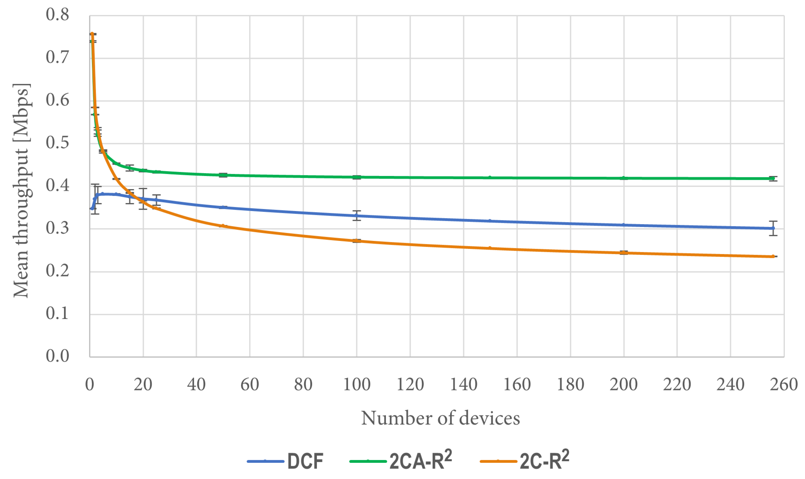 Sensors 25 02994 g011