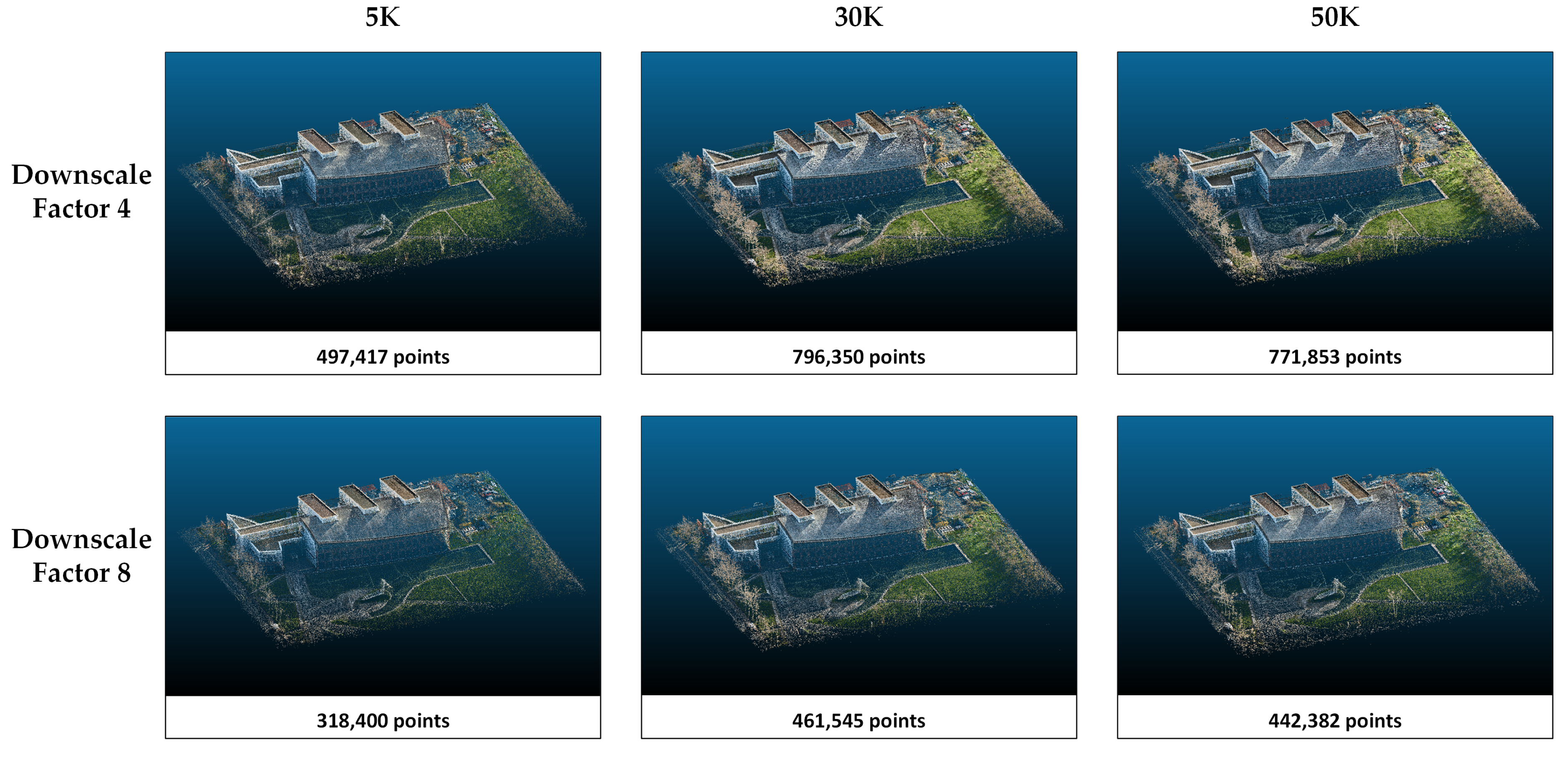 Sensors 25 02995 g006