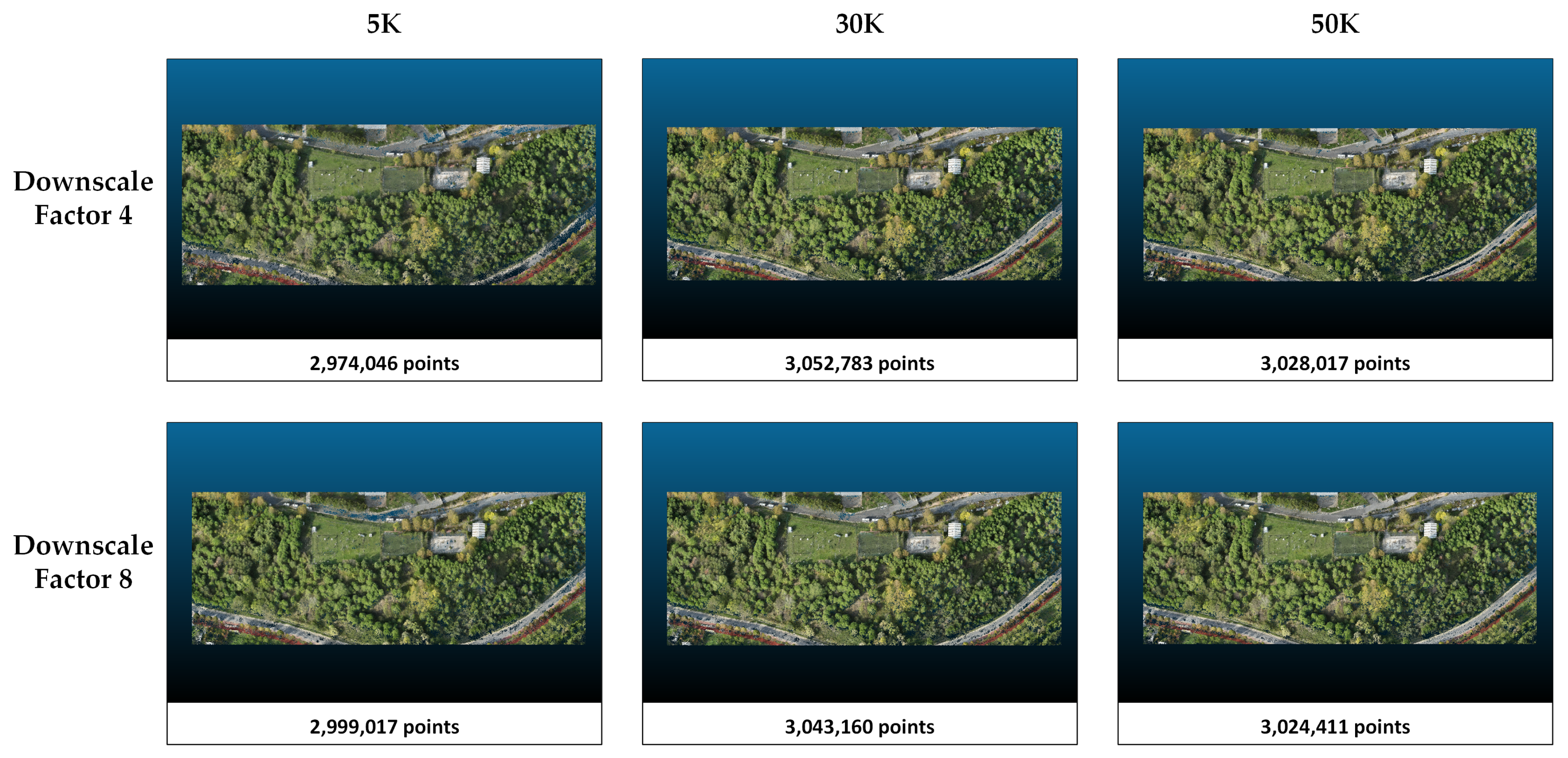 Sensors 25 02995 g007
