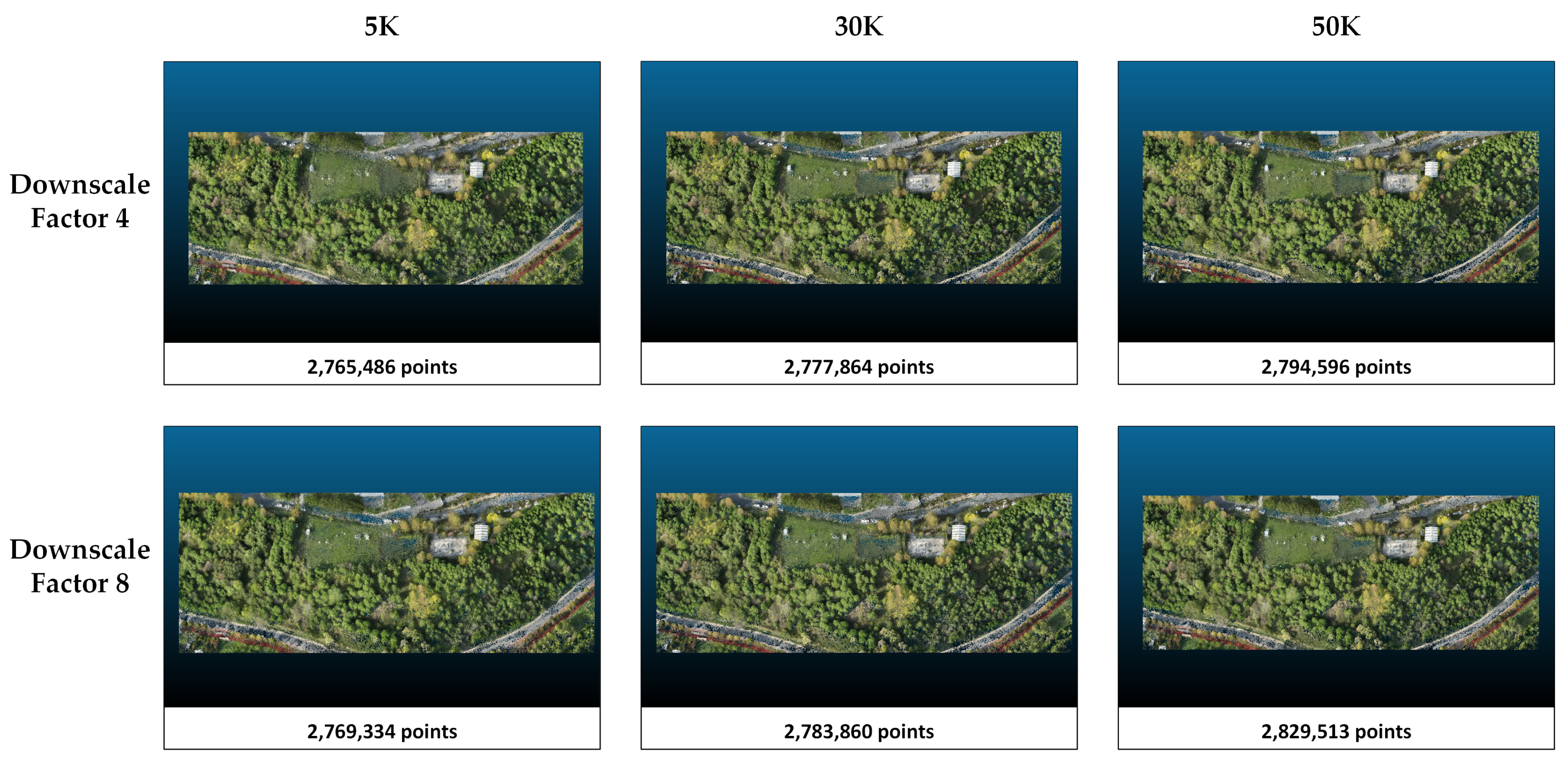 Sensors 25 02995 g008