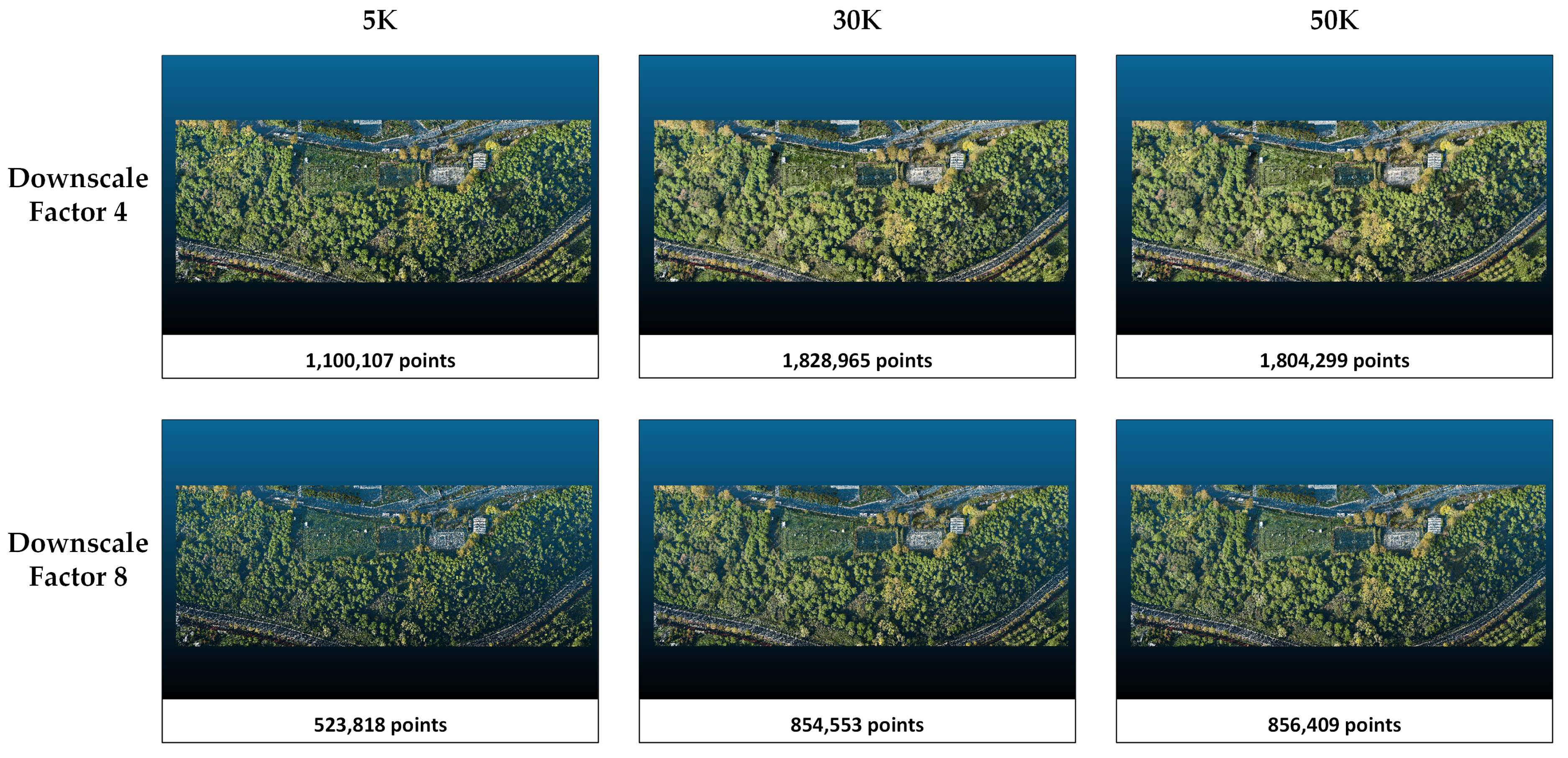 Sensors 25 02995 g009