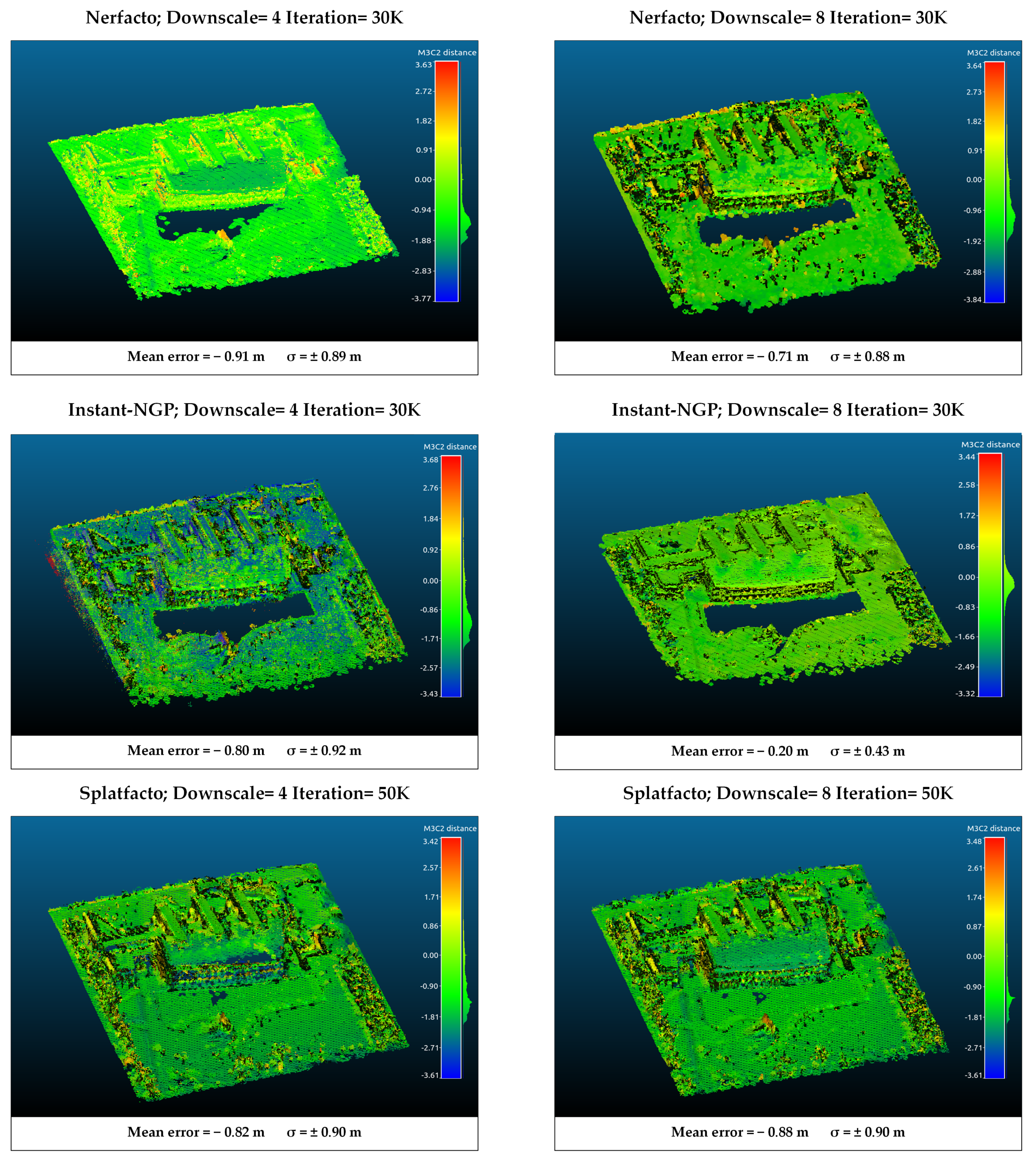 Sensors 25 02995 g010