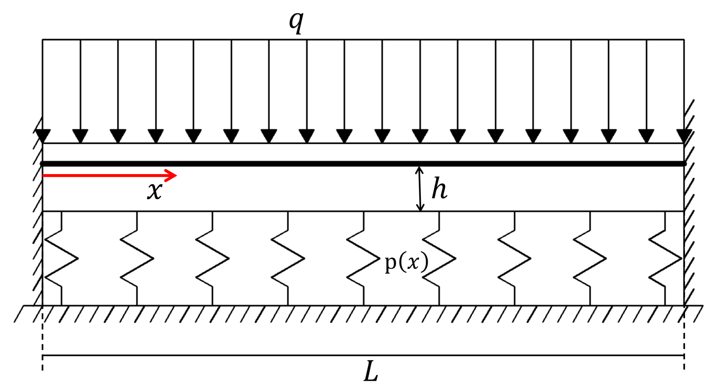 Sensors 25 03034 g004