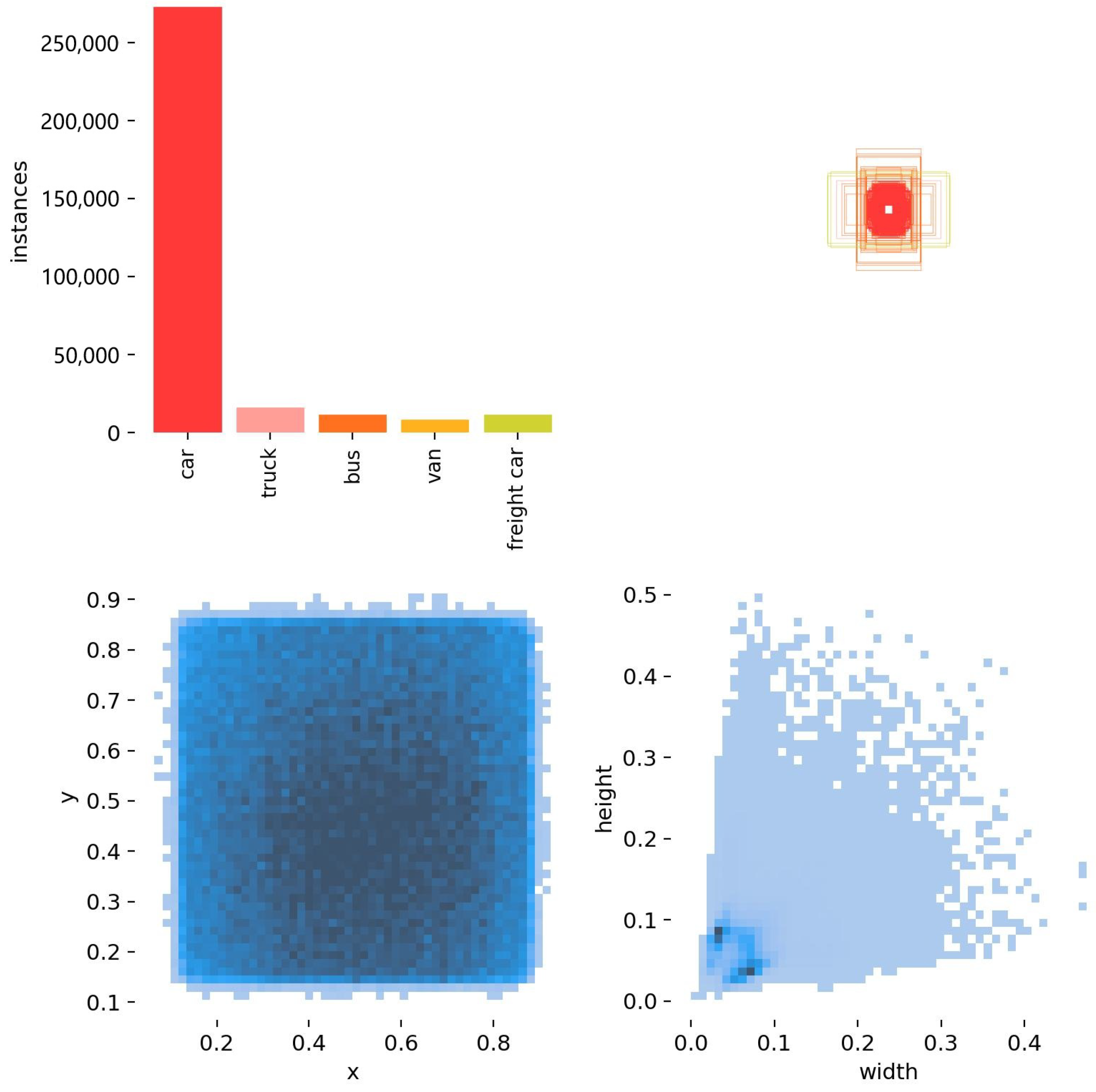 Sensors 25 03039 g006